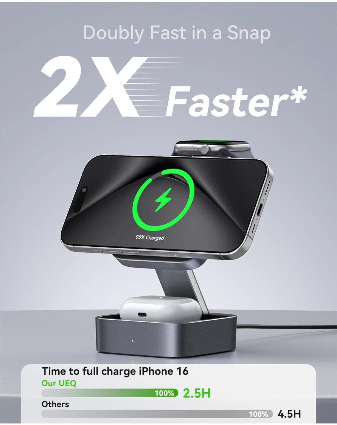 UEQ 3-in-1 Wireless Charging Station - photo 5