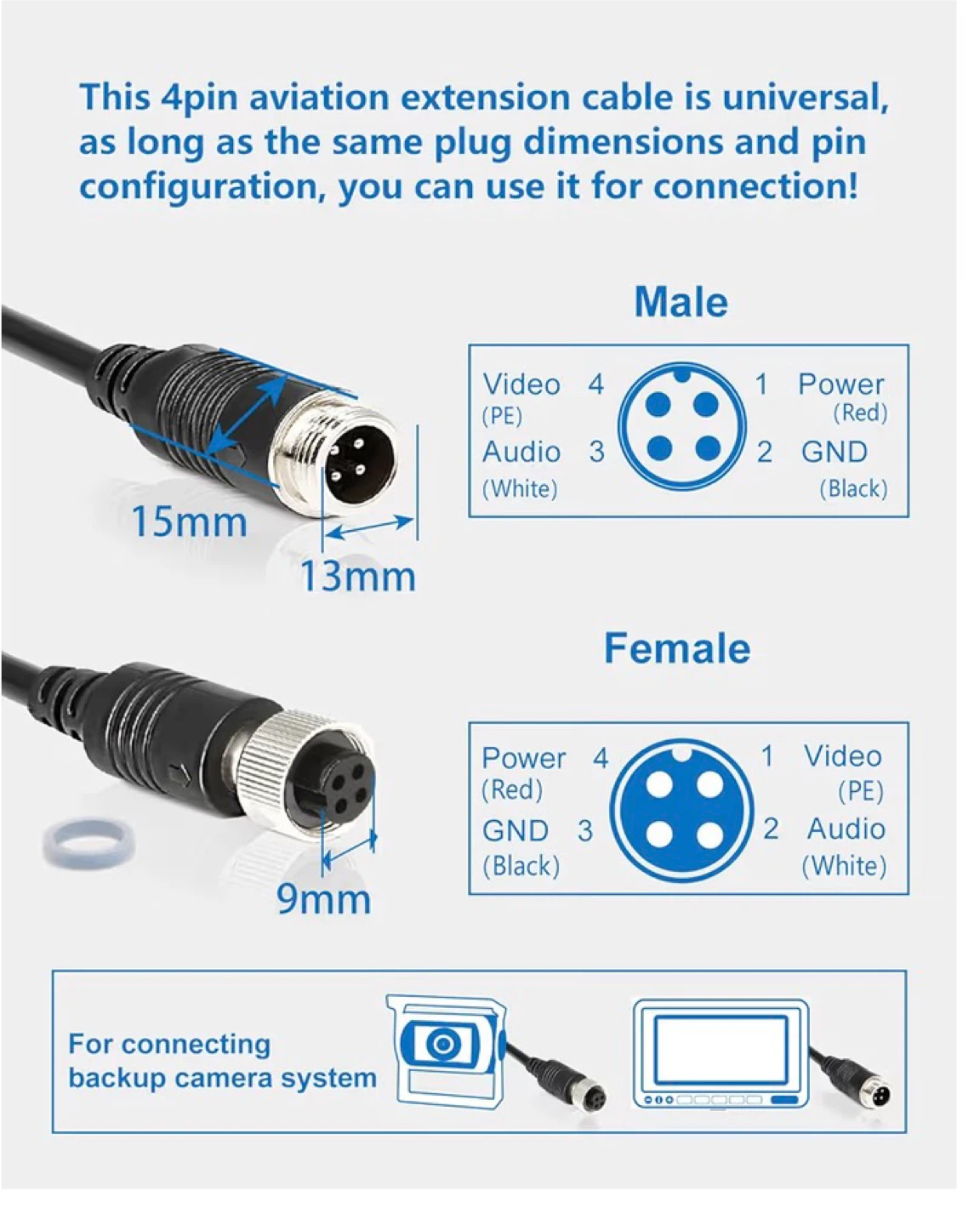 Waterproof Aviation Extension Cable for Backup Camera Systems - photo 4