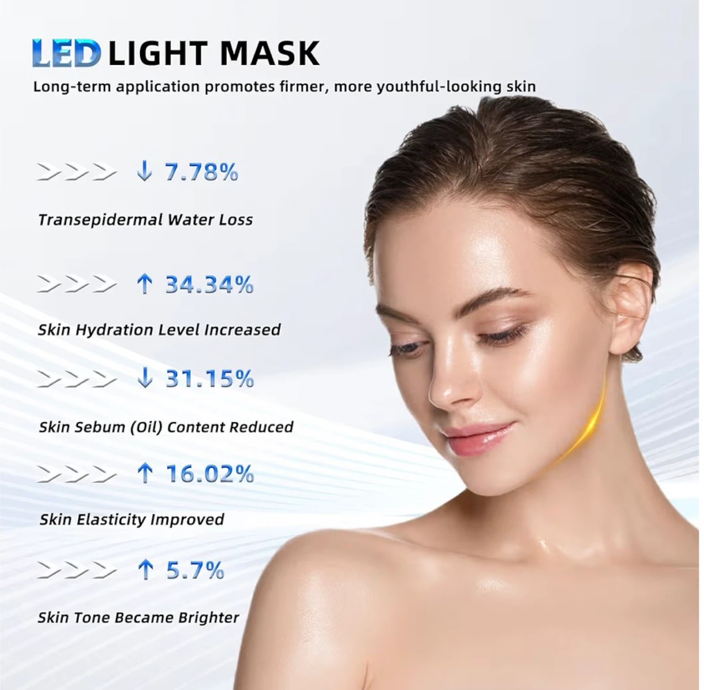 2 piece LED Light Therapy Mask face + neck 7 colours - Brand New - photo 5