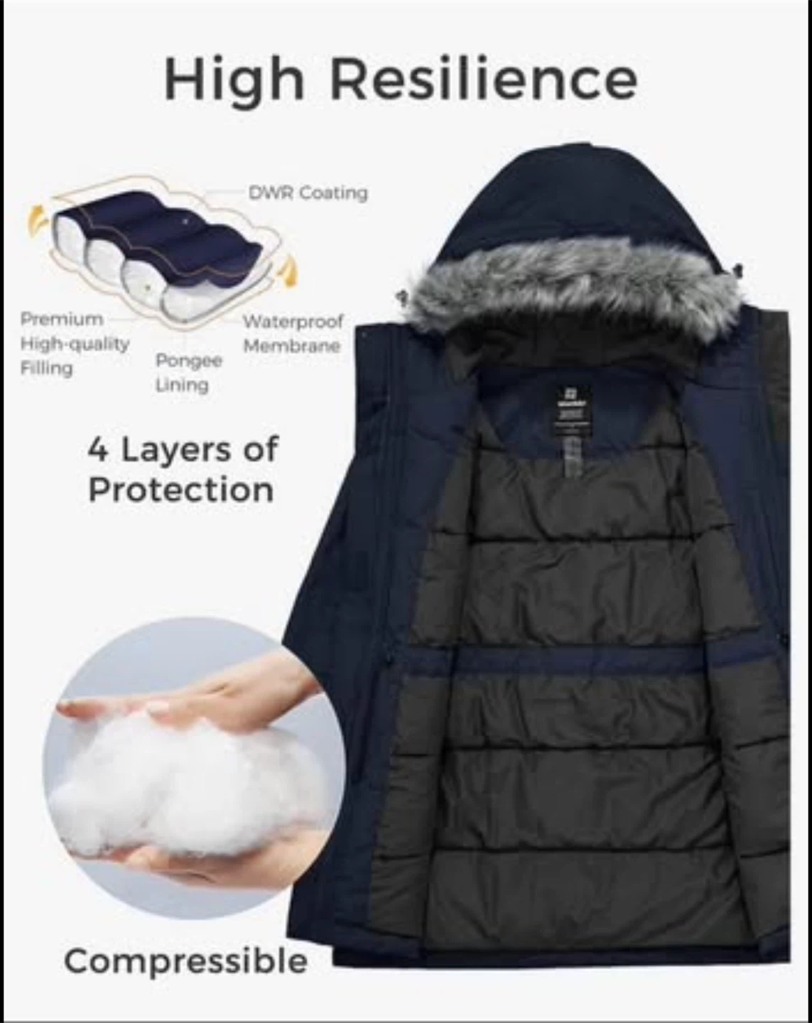 Navy Blue Parka Jacket with Faux Fur Hood - photo 2