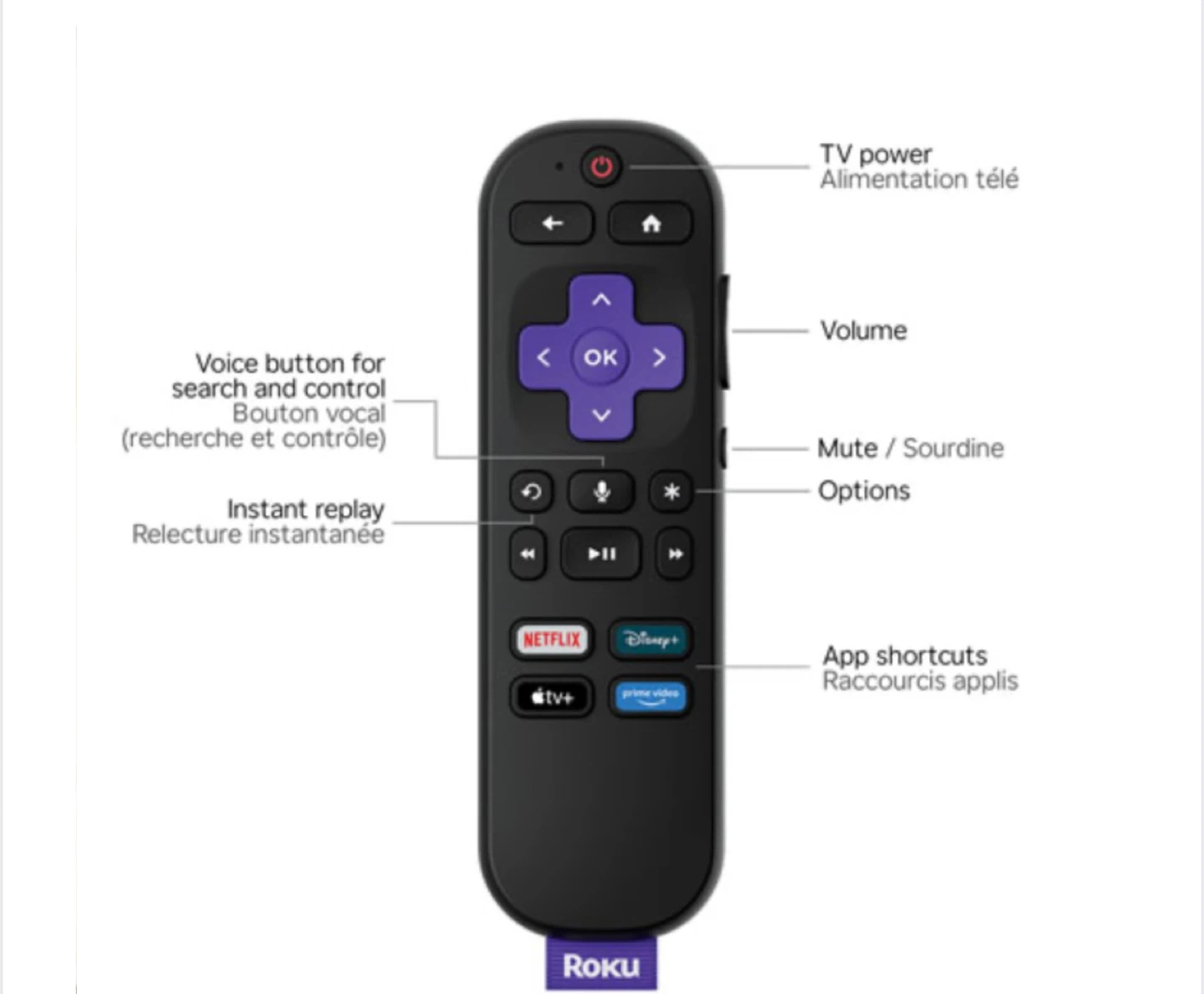 Roku TV Full HD Smart Television - photo 2
