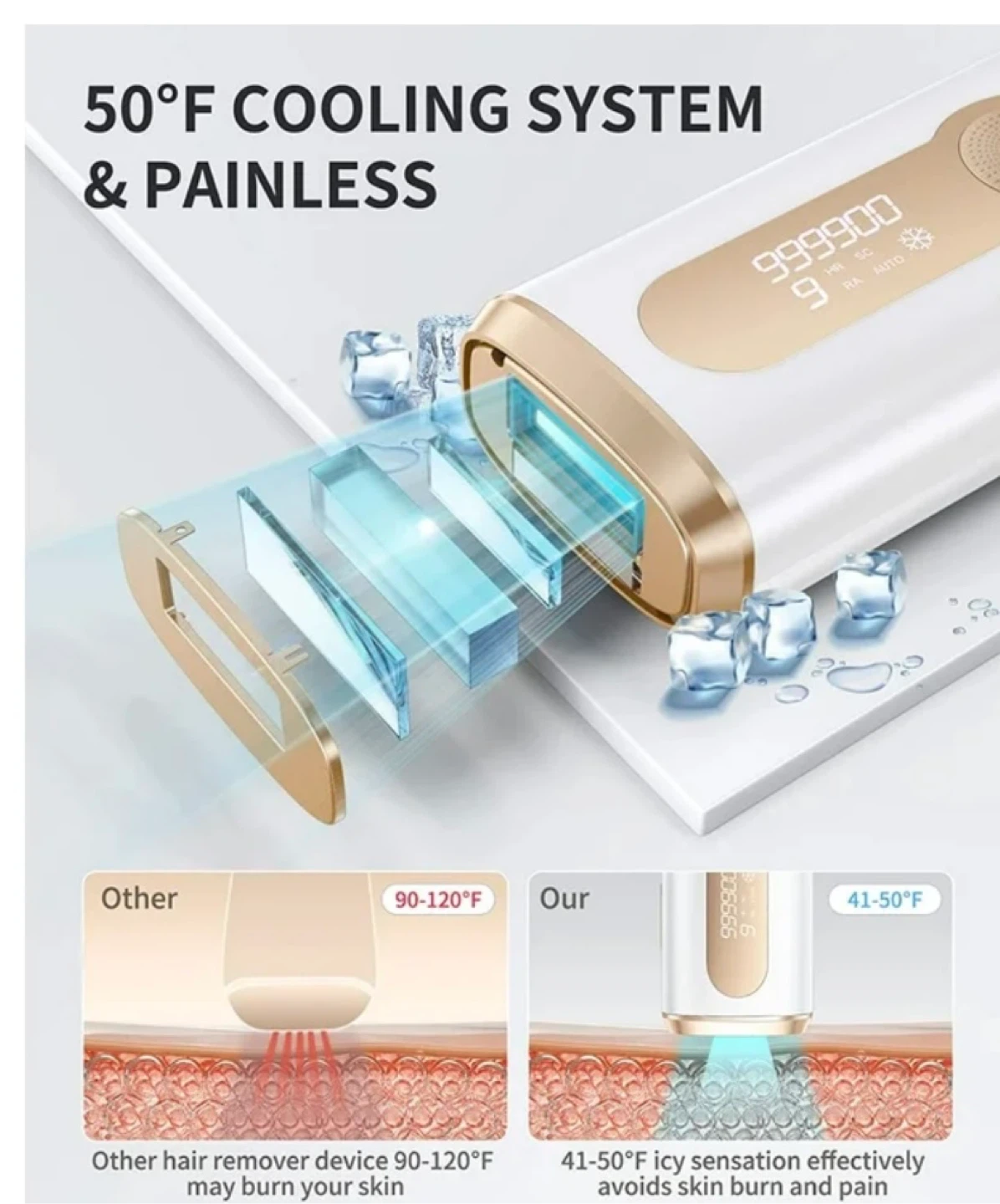 ICE-COOL Hair Removal Device - photo 3