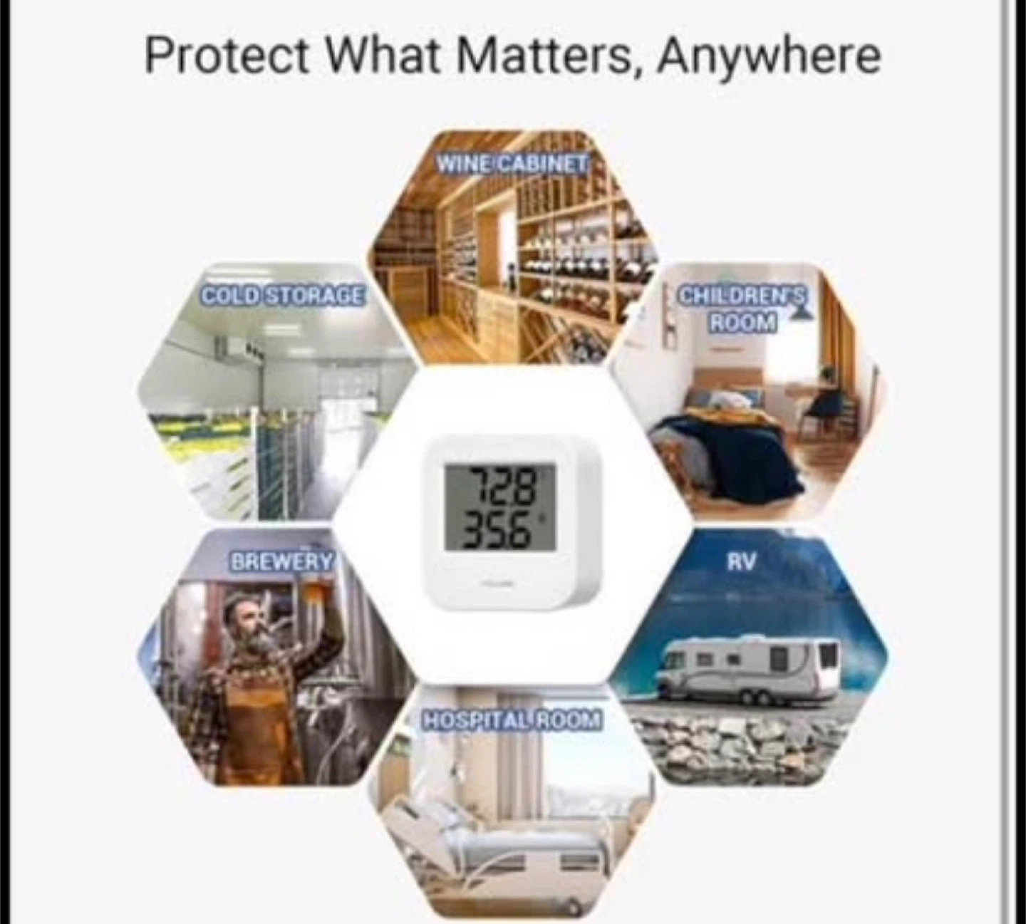 Smart Wireless Temperature/Humidity Sensor