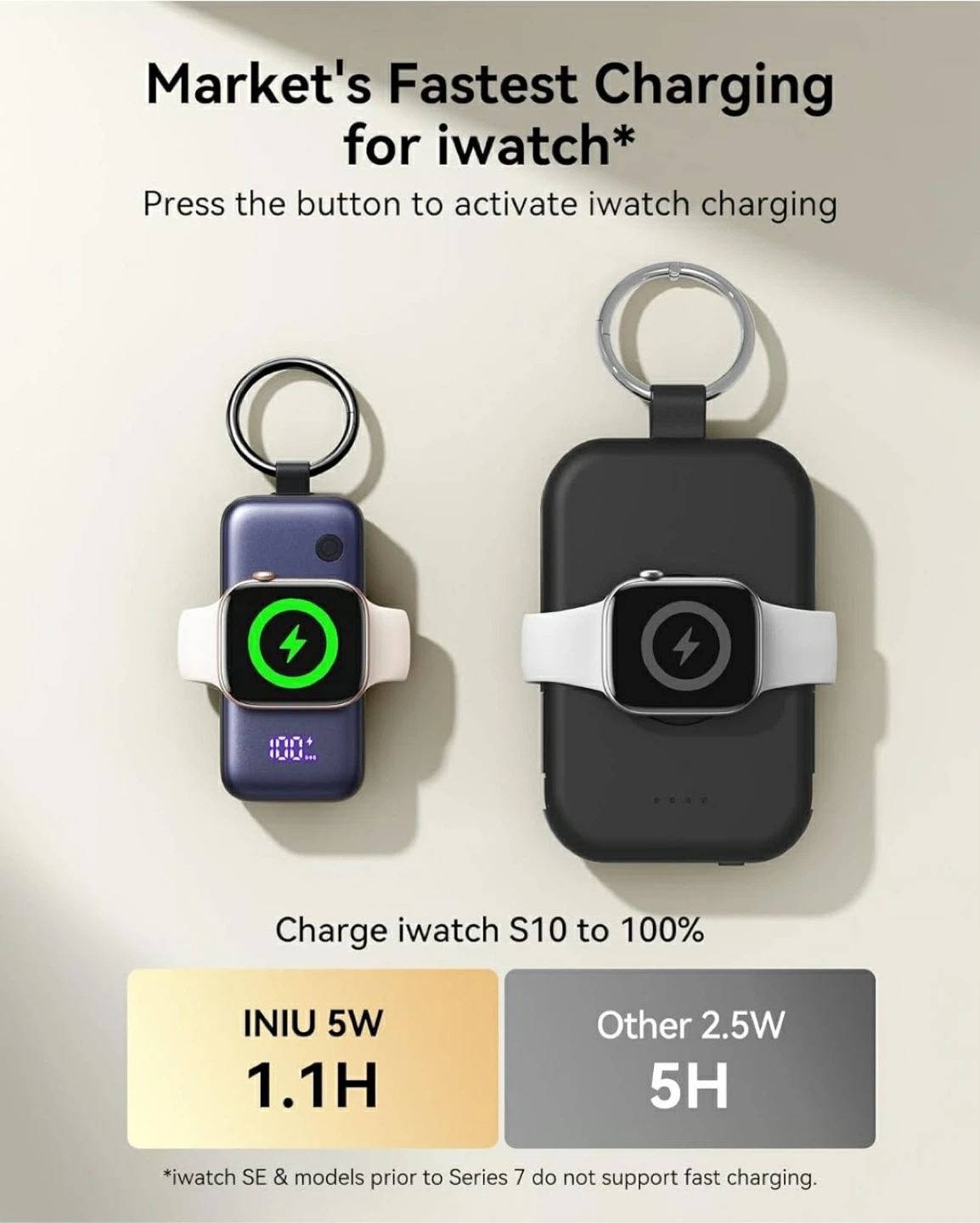 INUI 5W iWatch Charger Power Bank - photo 4