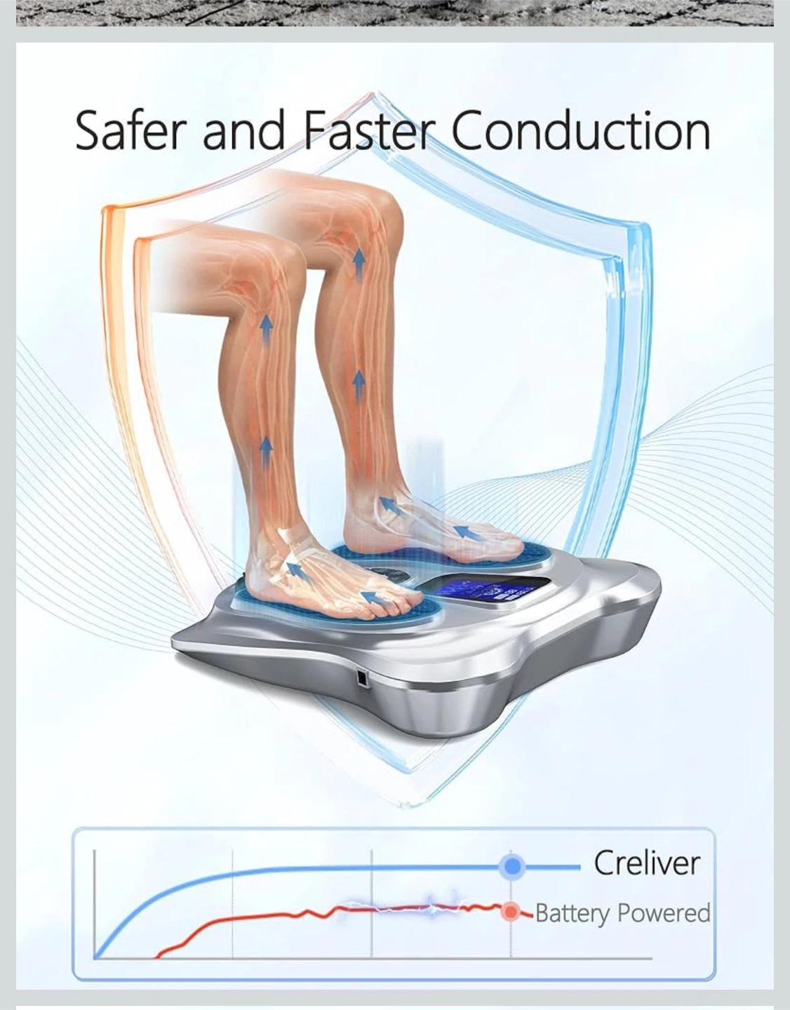 Creliever EMS & TENS Foot Stimulator - photo 5