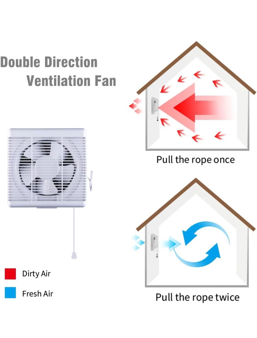 SAILFLO Exhaust Fan 10 Inch - photo 3