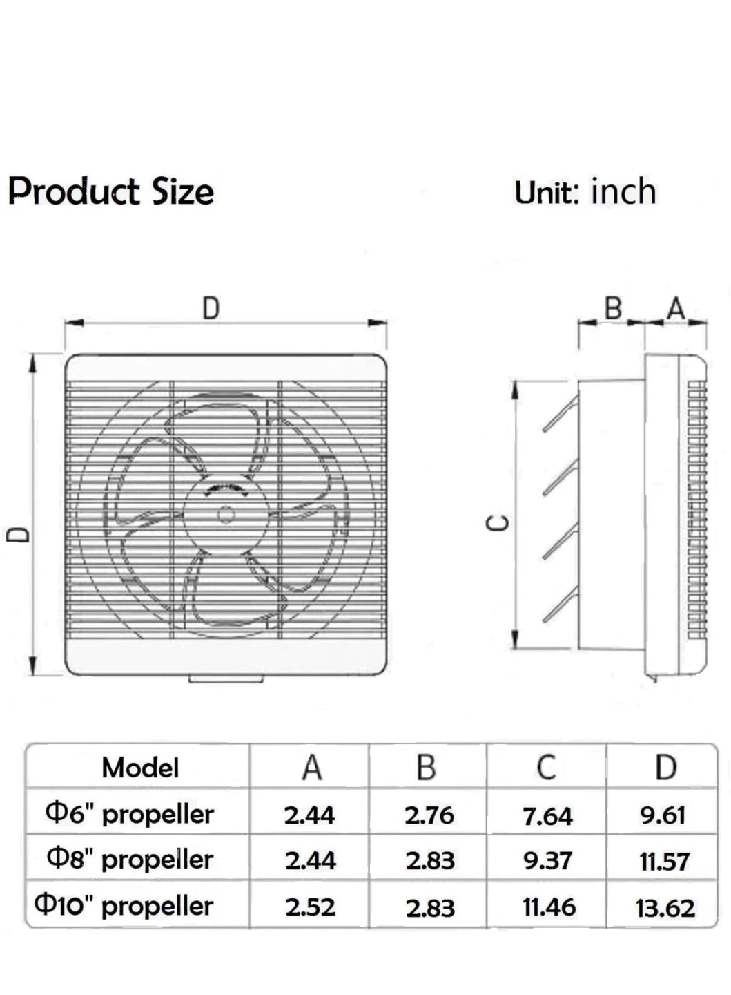 SAILFLO Exhaust Fan 10 Inch - photo 2