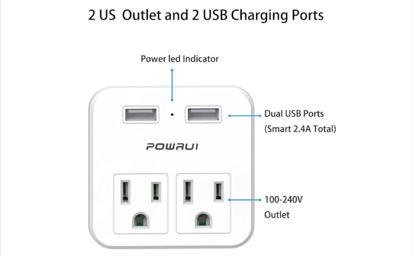 POWRUI 2-Outlet and 2-USB Travel Adapter - photo 3