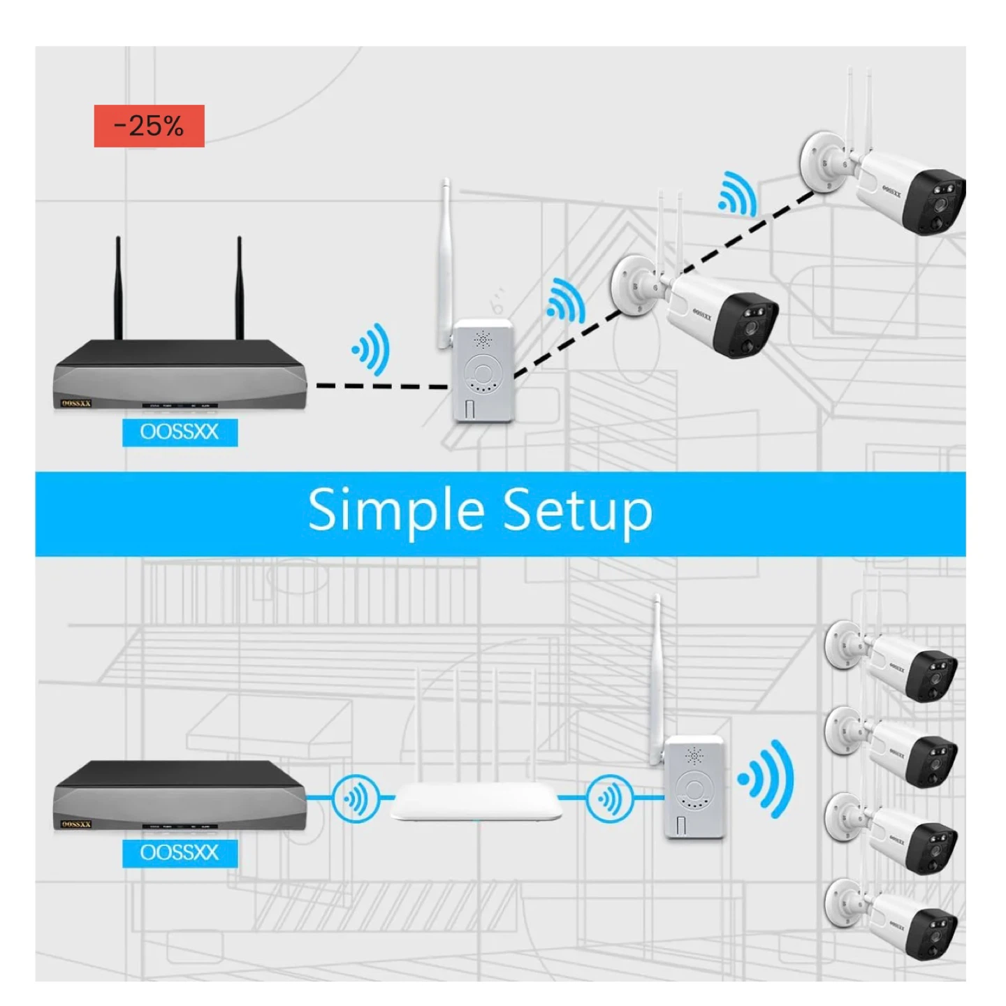 WiFi Range Extender Wi-Fi Booster/Wi-Fi Repeater, with LAN Conne - photo 3