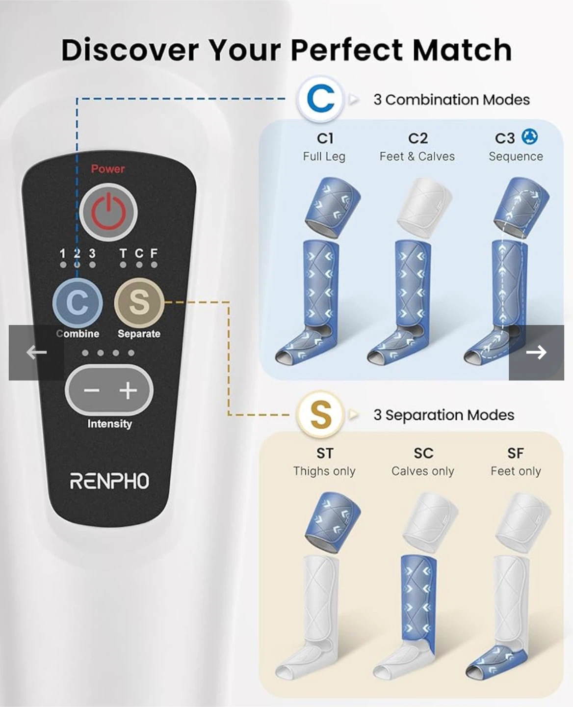 RENPHO Air Compression Leg Massager - photo 2