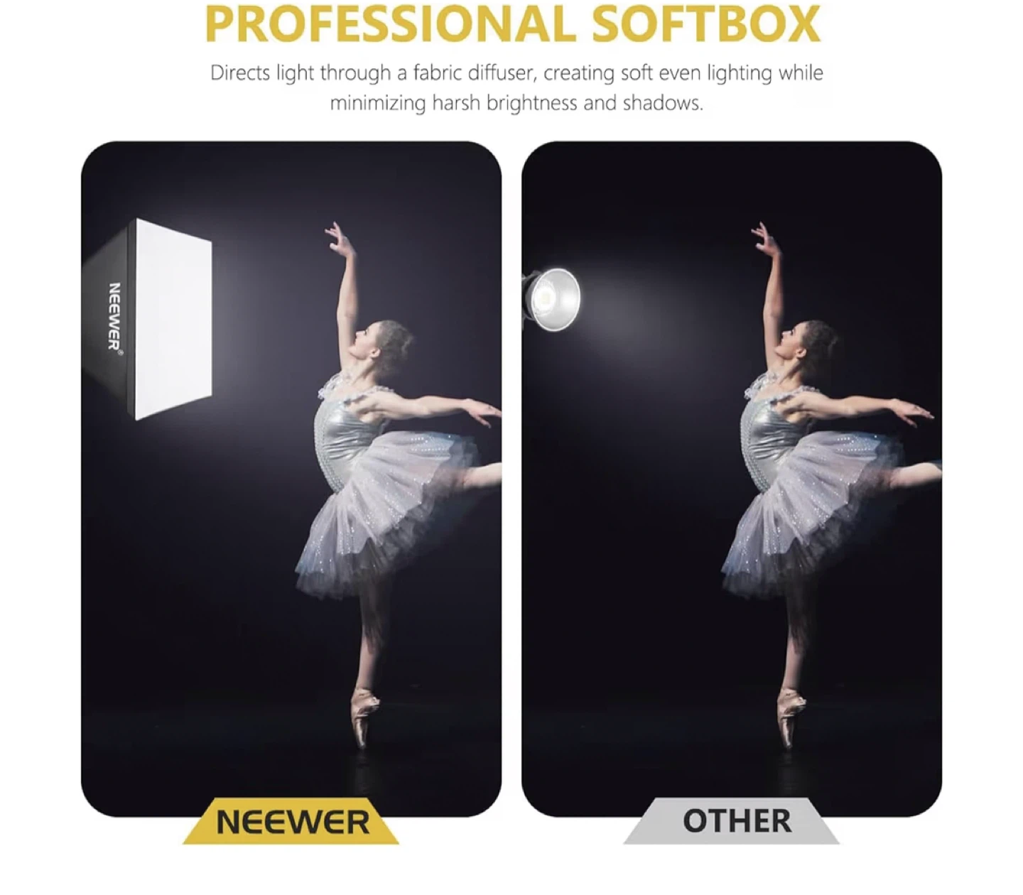 Neewer Softbox Lighting Kit with 2 LED Bulbs and Carrying Bag - photo 5