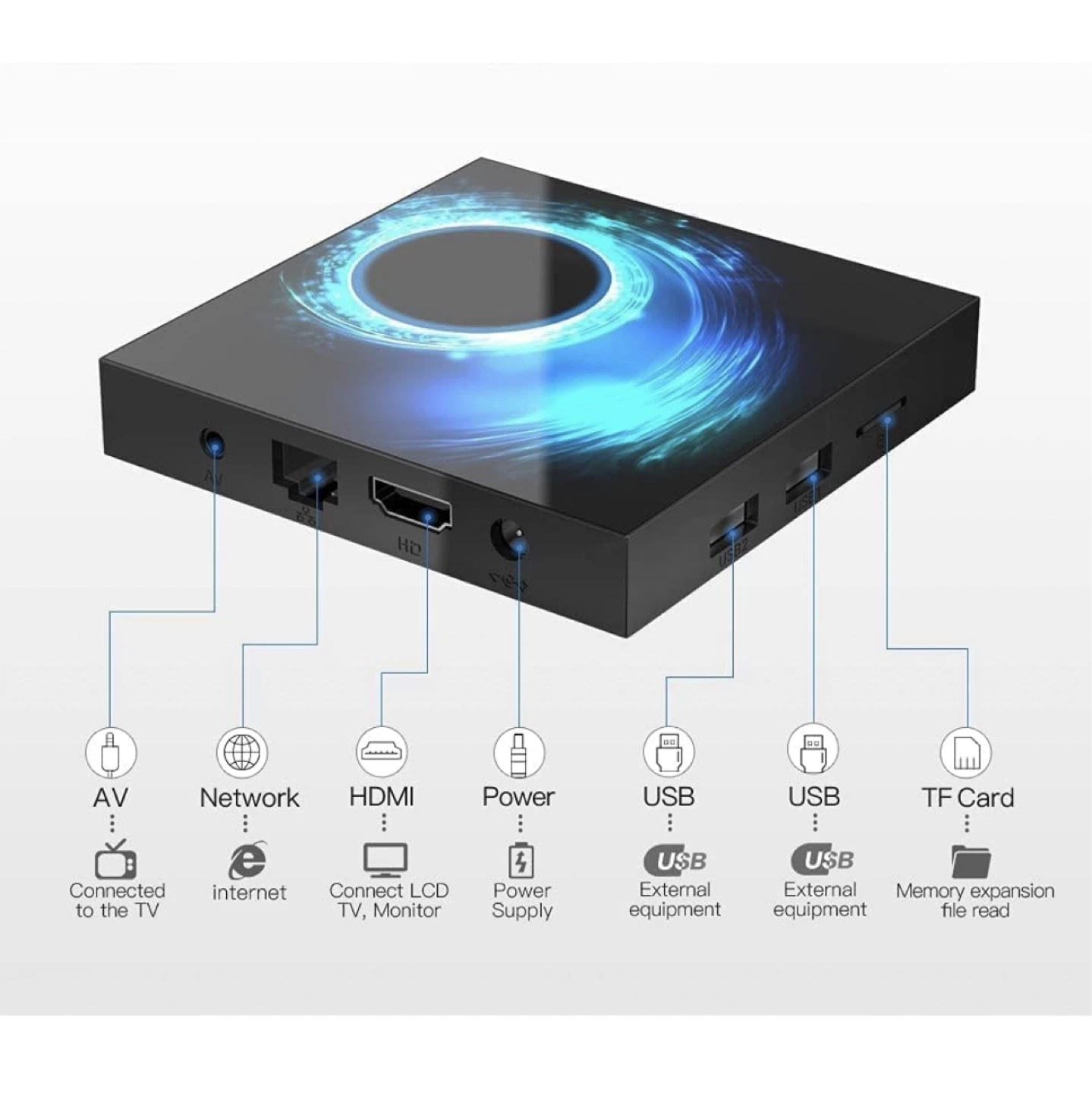 T95 Android TV Box with Remote - photo 2
