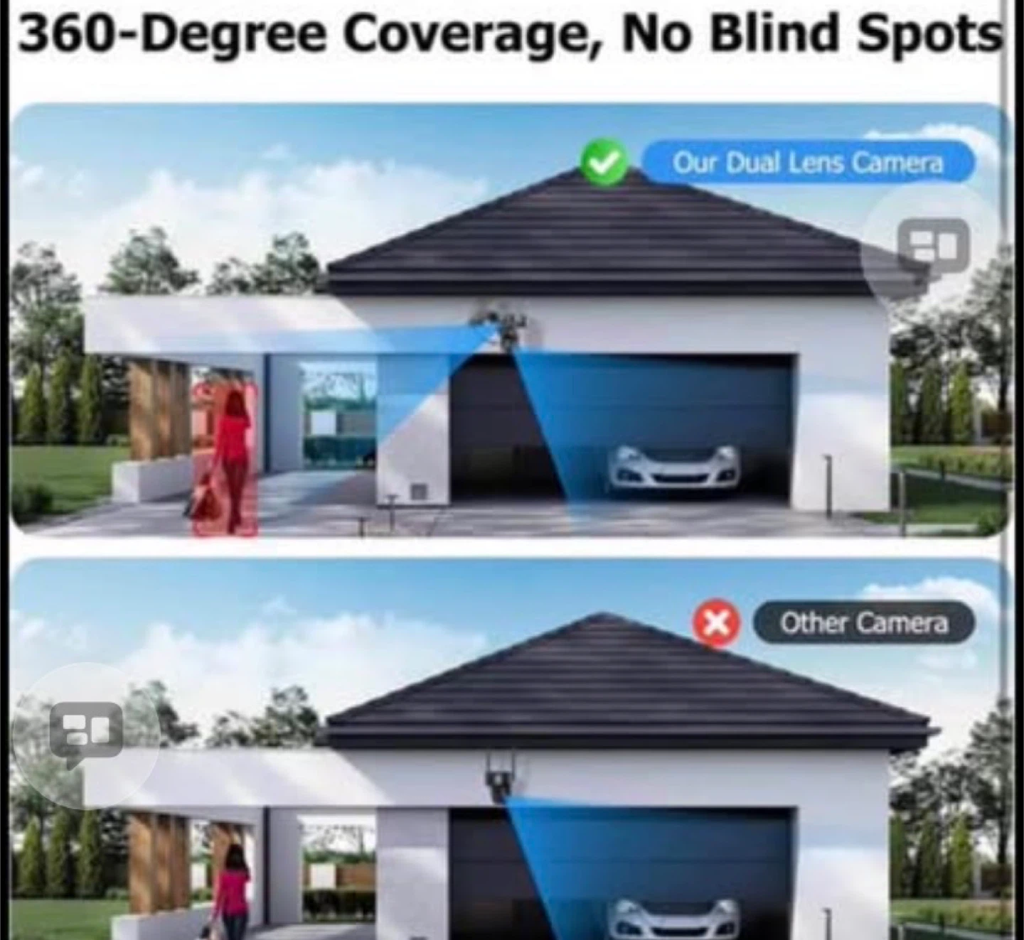 5G Solar Security Camera - Dual Lens, Waterproof, 360 Coverage - photo 5