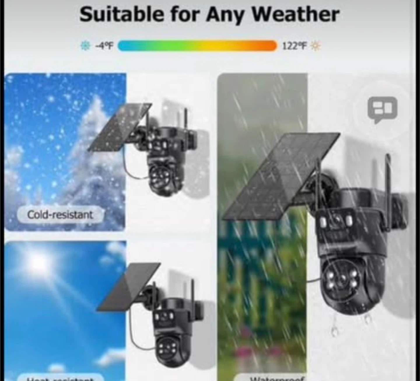 5G Solar Security Camera - Dual Lens, Waterproof, 360 Coverage
