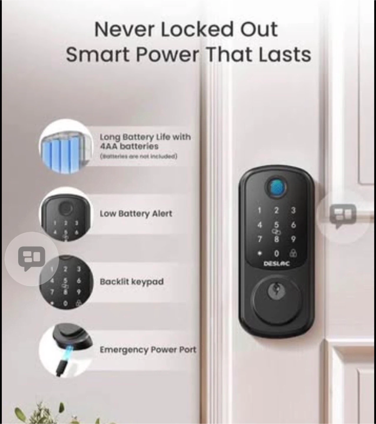 Smart Lock with Fingerprint and Keypad, includes G2 Gateway - photo 5