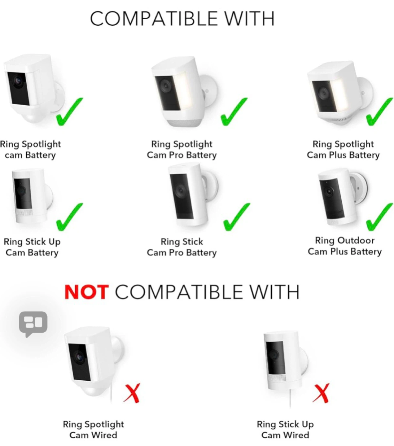 Wasserstein 3-Pack Solar Panel for Ring Cameras - photo 3