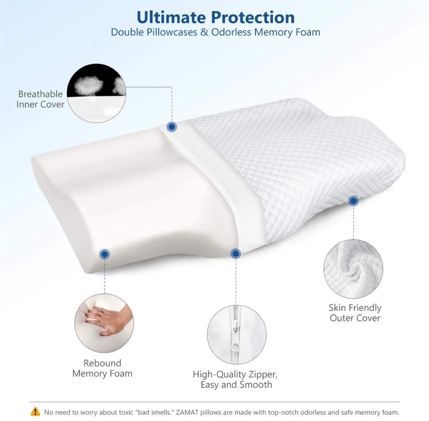 ZAMAT Contour Memory Foam Pillow - photo 5