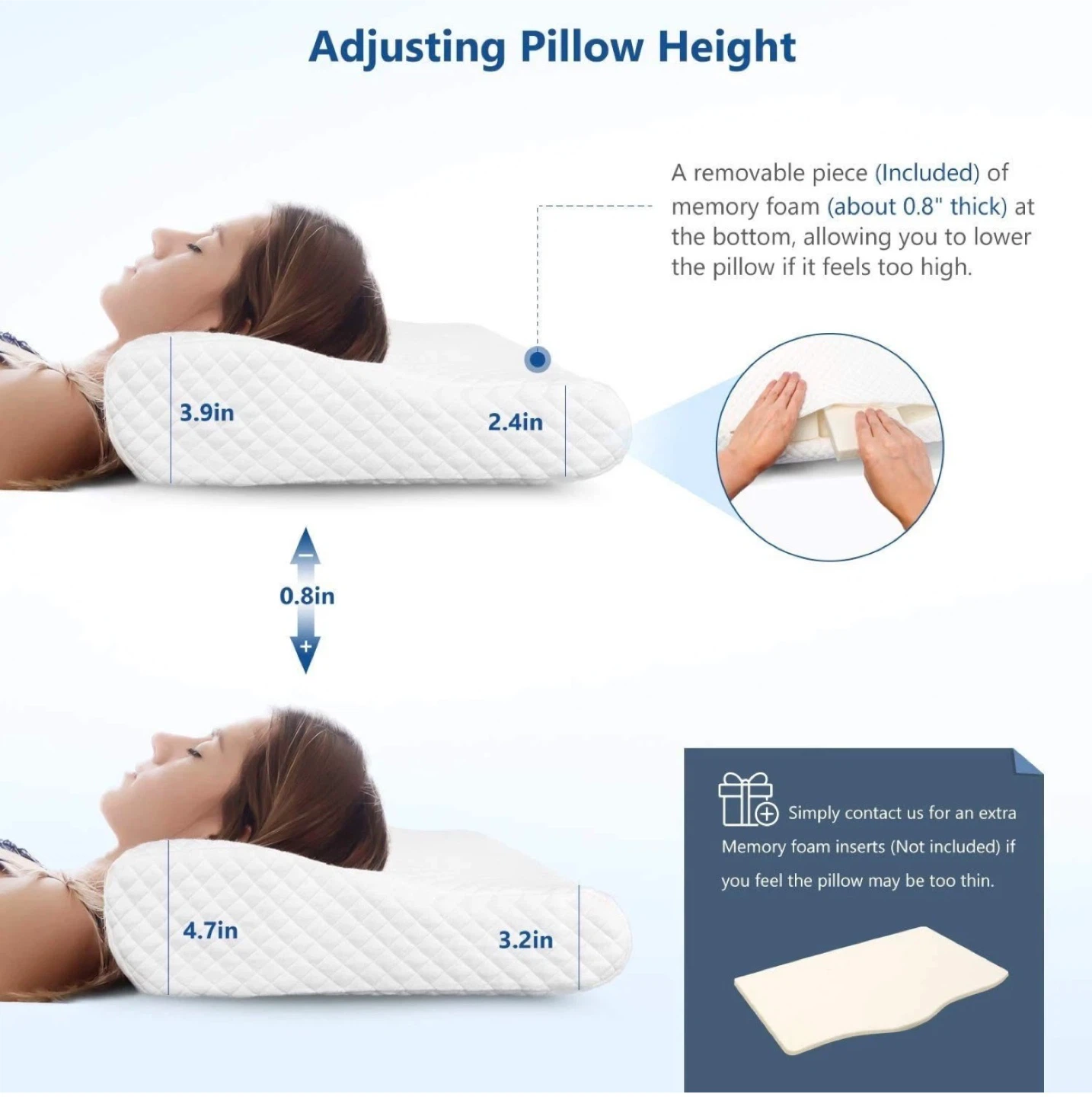 ZAMAT Contour Memory Foam Pillow - photo 4
