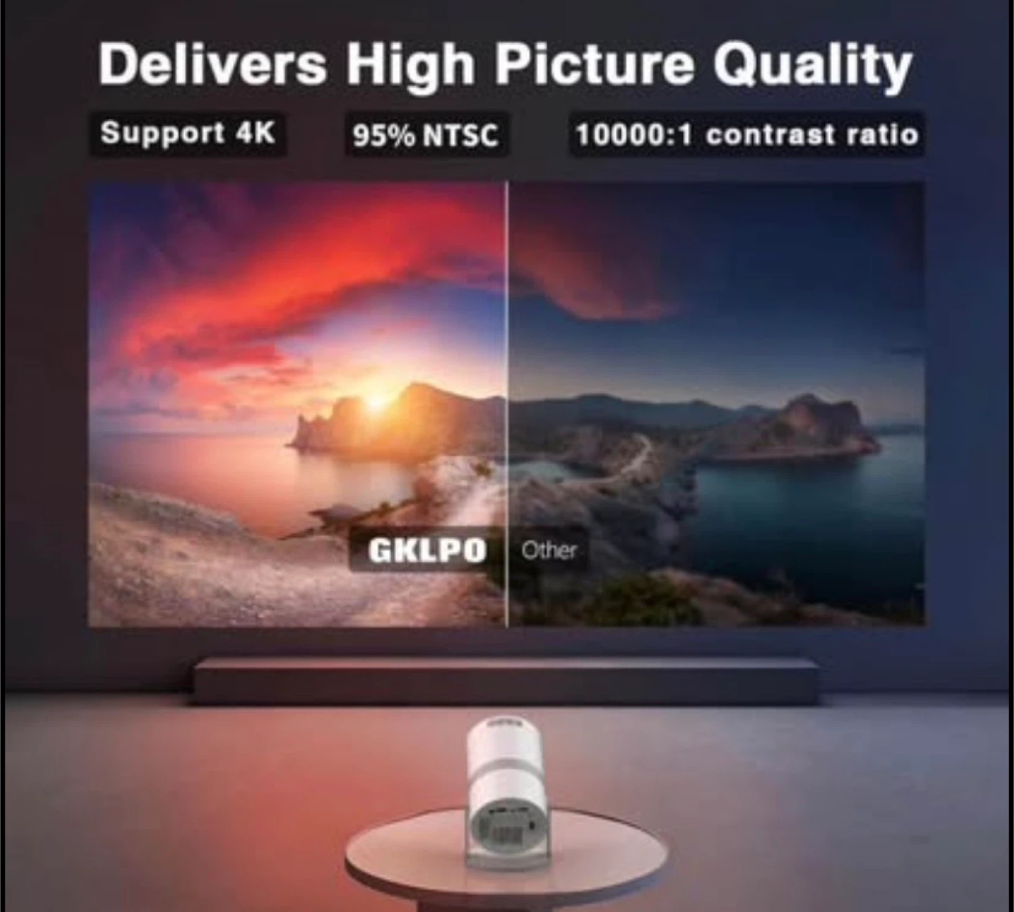 Android TV Projector with WiFi 6 and Auto Keystone - photo 4