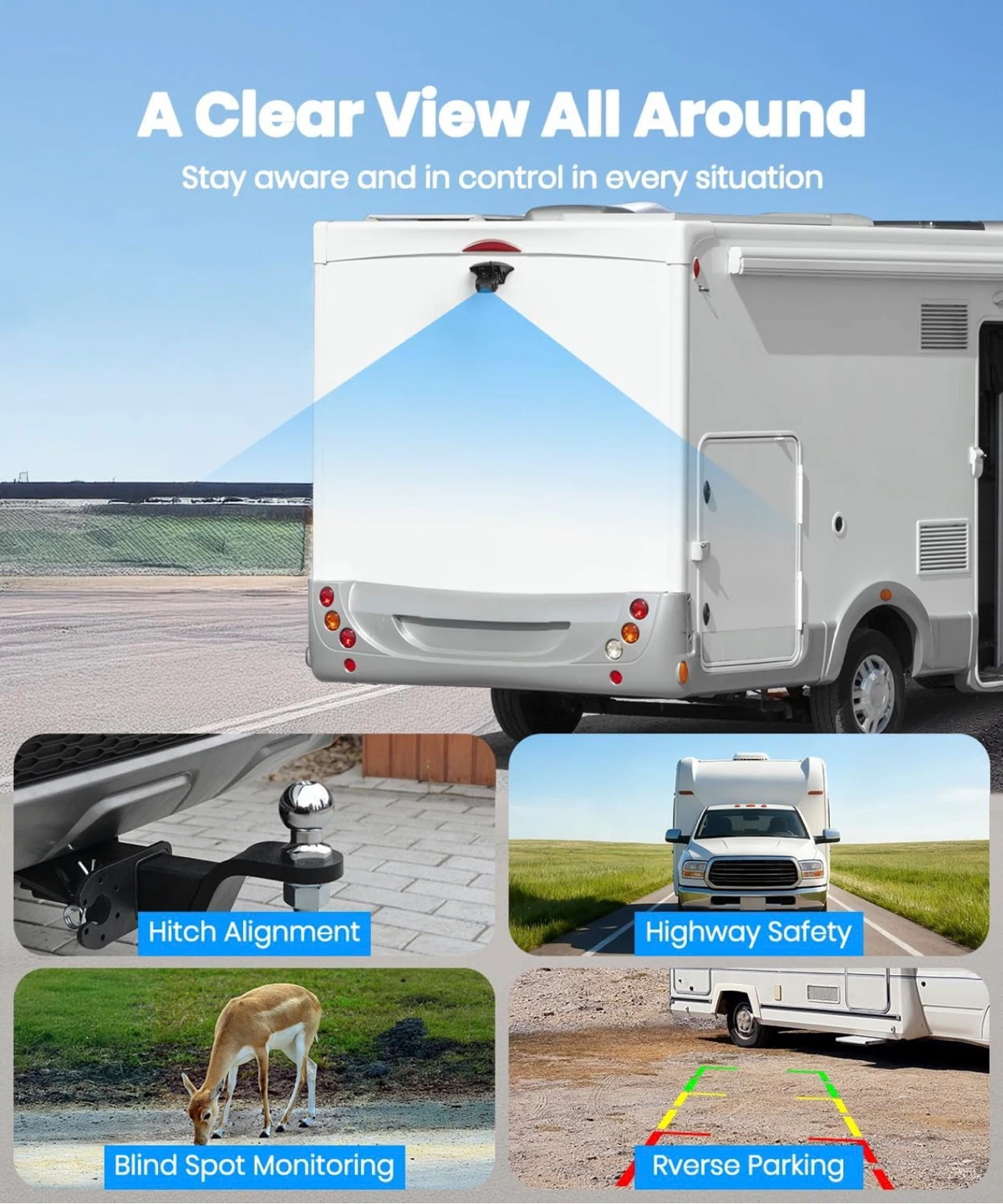 AUTO-VOX W10 Digital Wireless Backup Camera Kit - 7" HD Screen - photo 5
