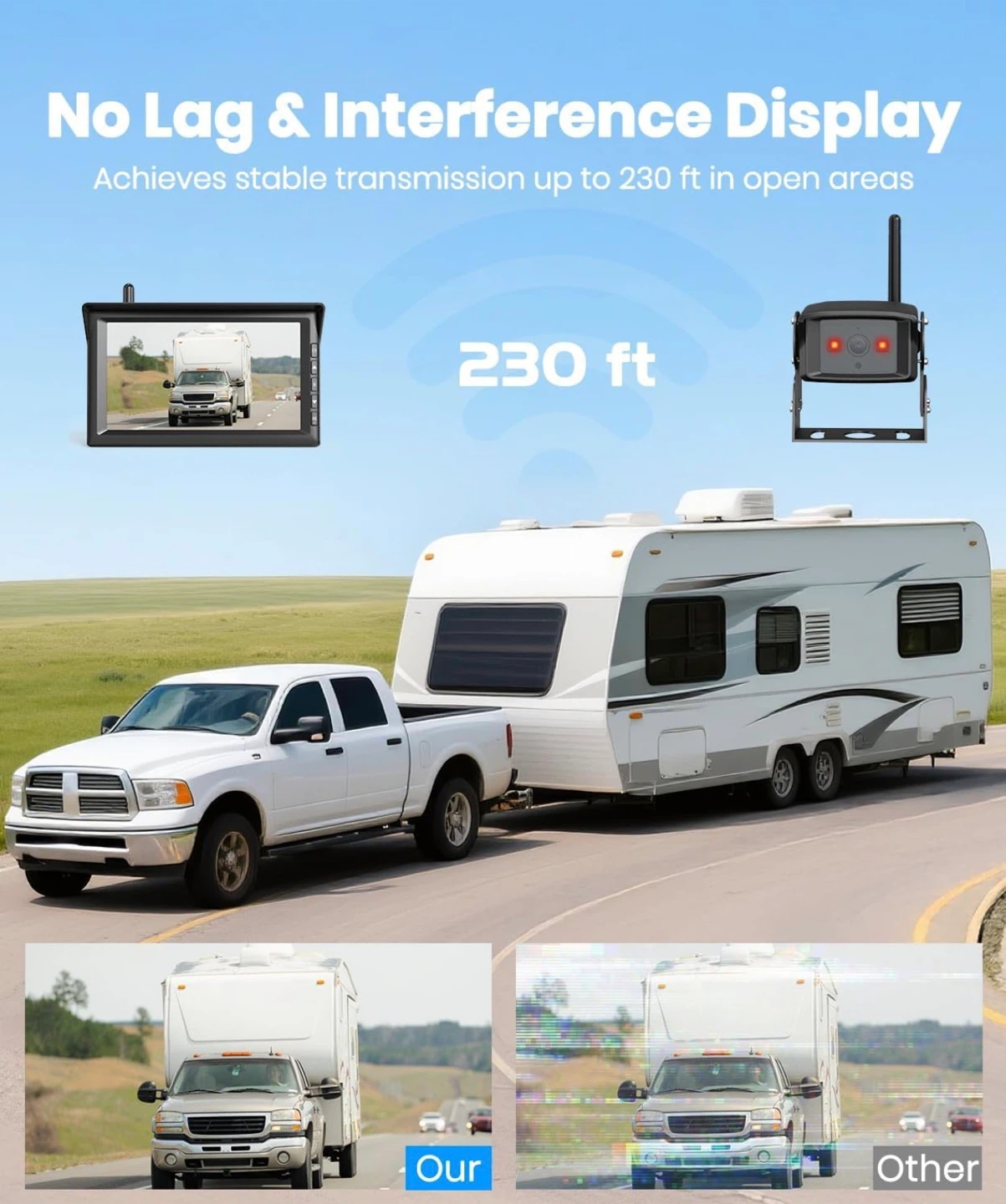 AUTO-VOX W10 Digital Wireless Backup Camera Kit - 7" HD Screen - photo 4