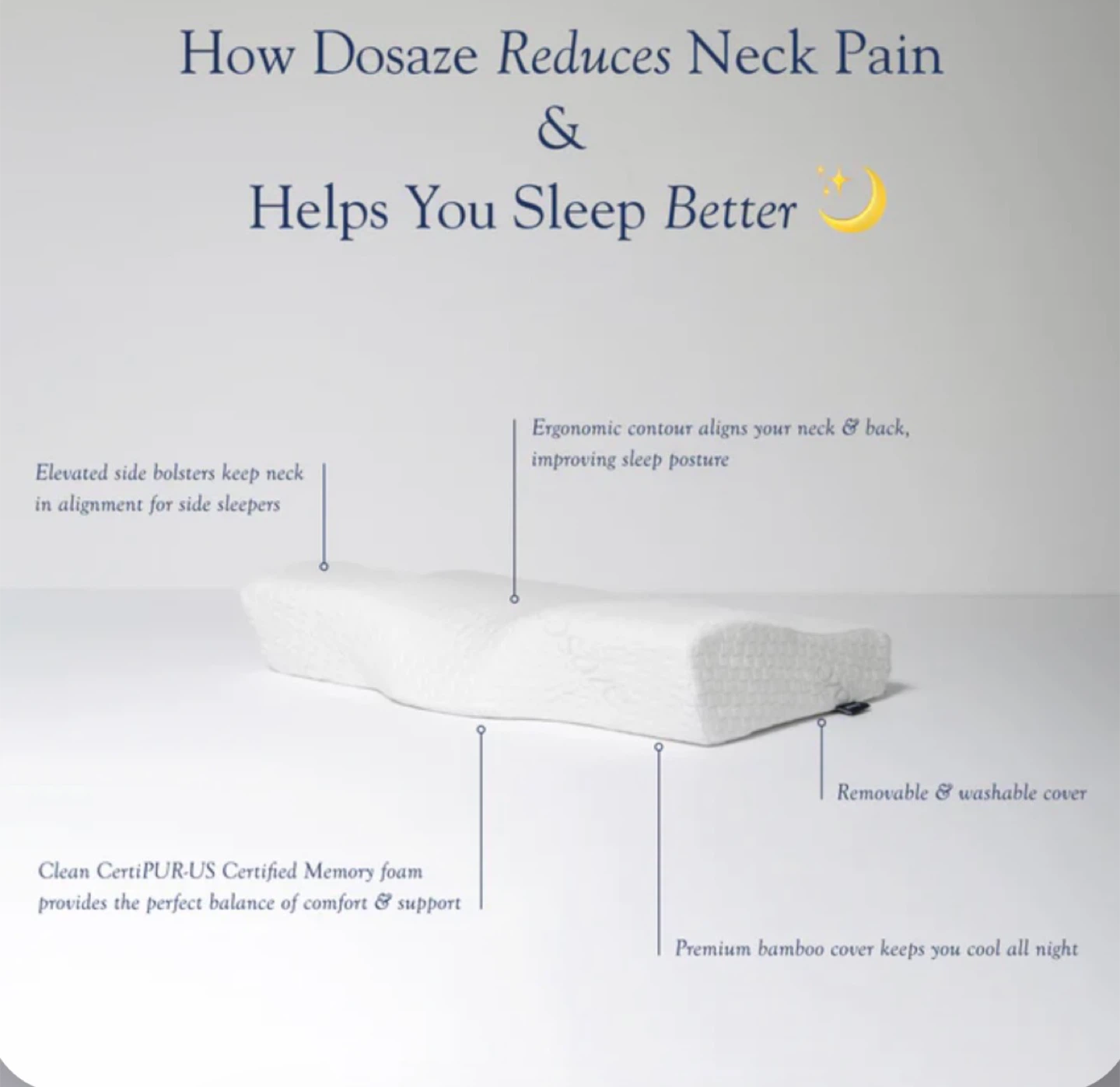 Dosaze Spine Alignment Pillow -Certified Memory Foam X 2 - photo 4