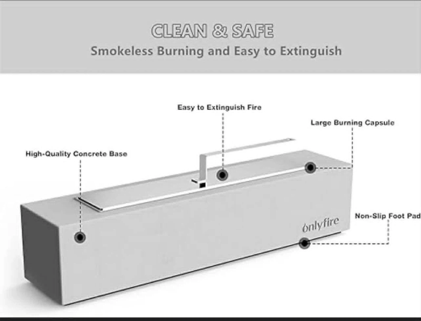 (18”) Onlyfire Tabletop Fireplace - photo 2