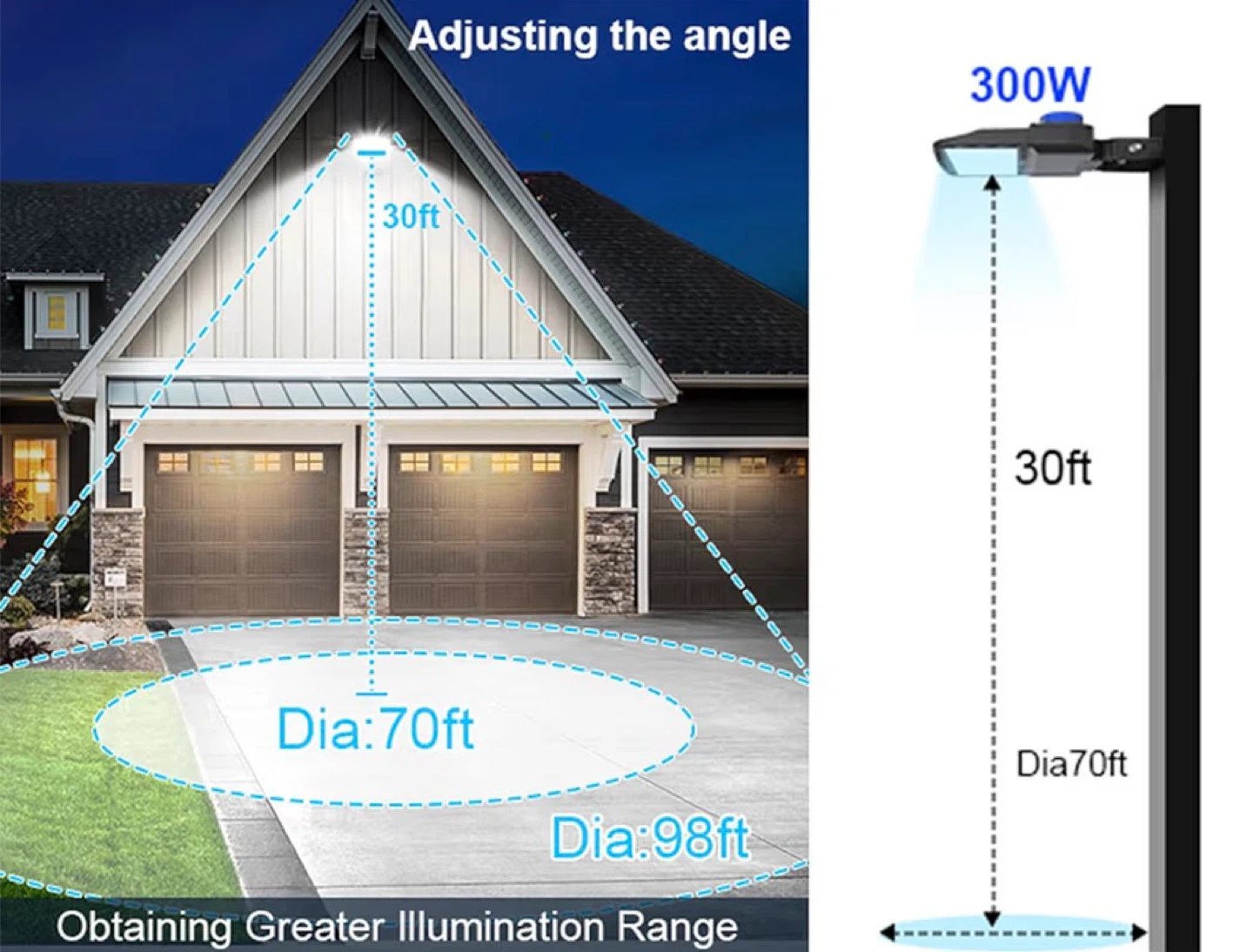 300W LED Street Light with Photocell - photo 5
