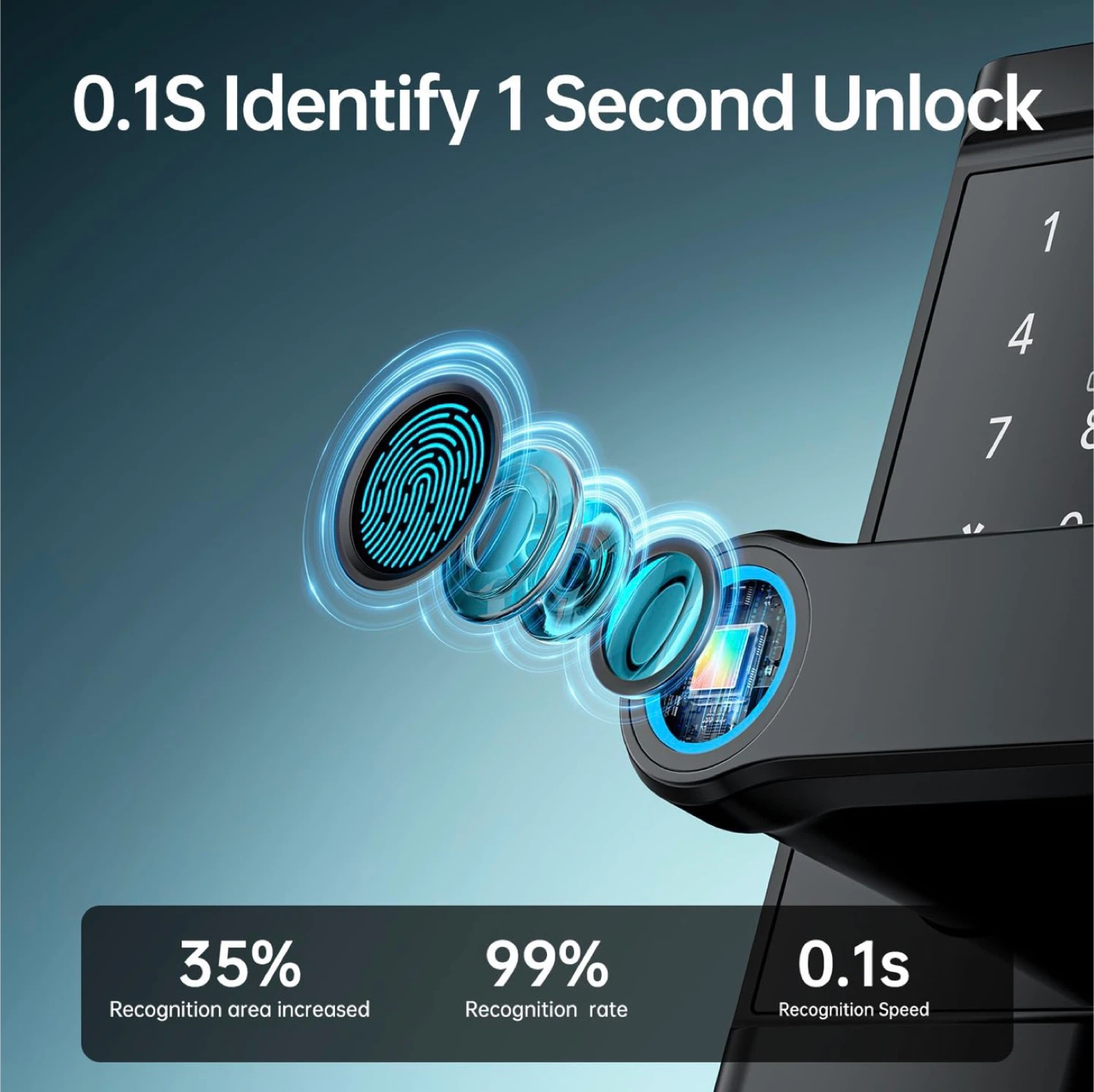 NUTOMO Smart Wi-Fi Deadbolt with Handle - Model H4 - photo 5