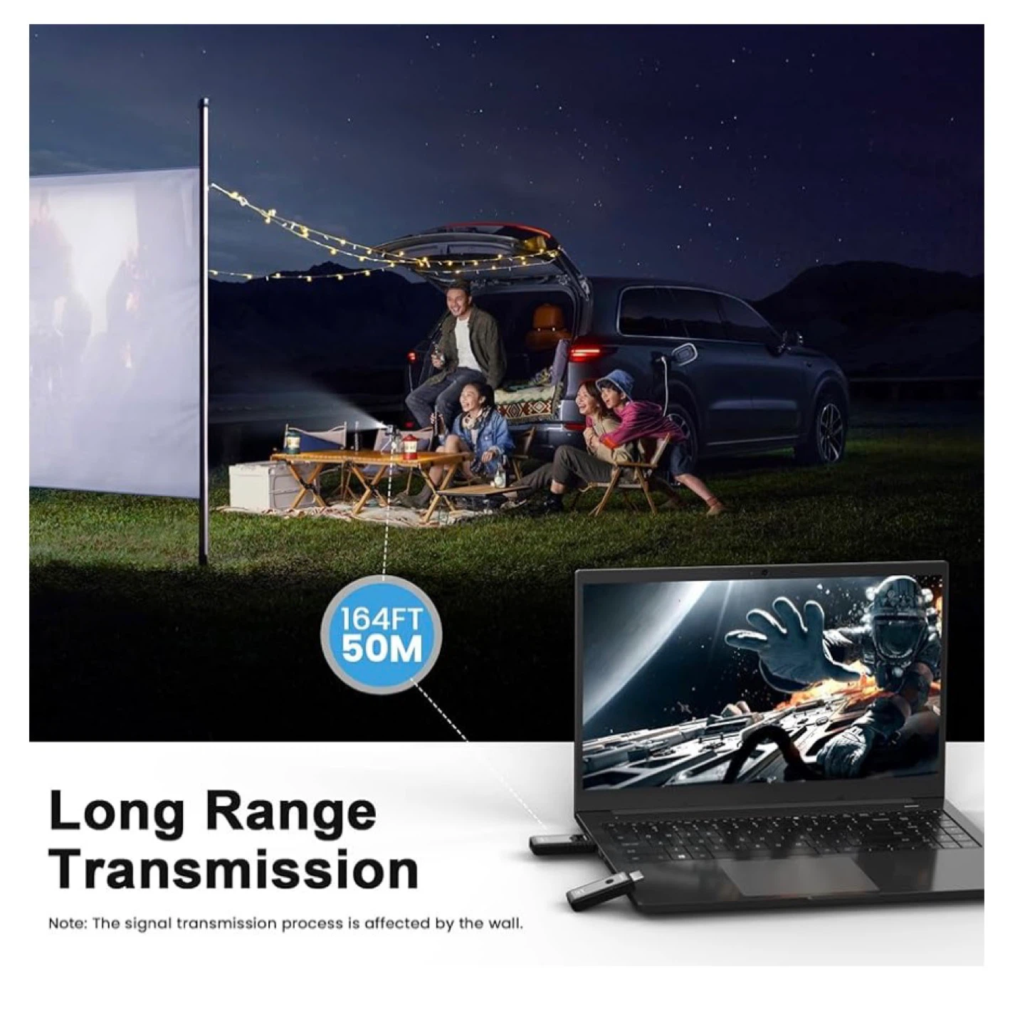 PWAYTEK Wireless HDMI Transmitter and Receiver Kit - photo 4