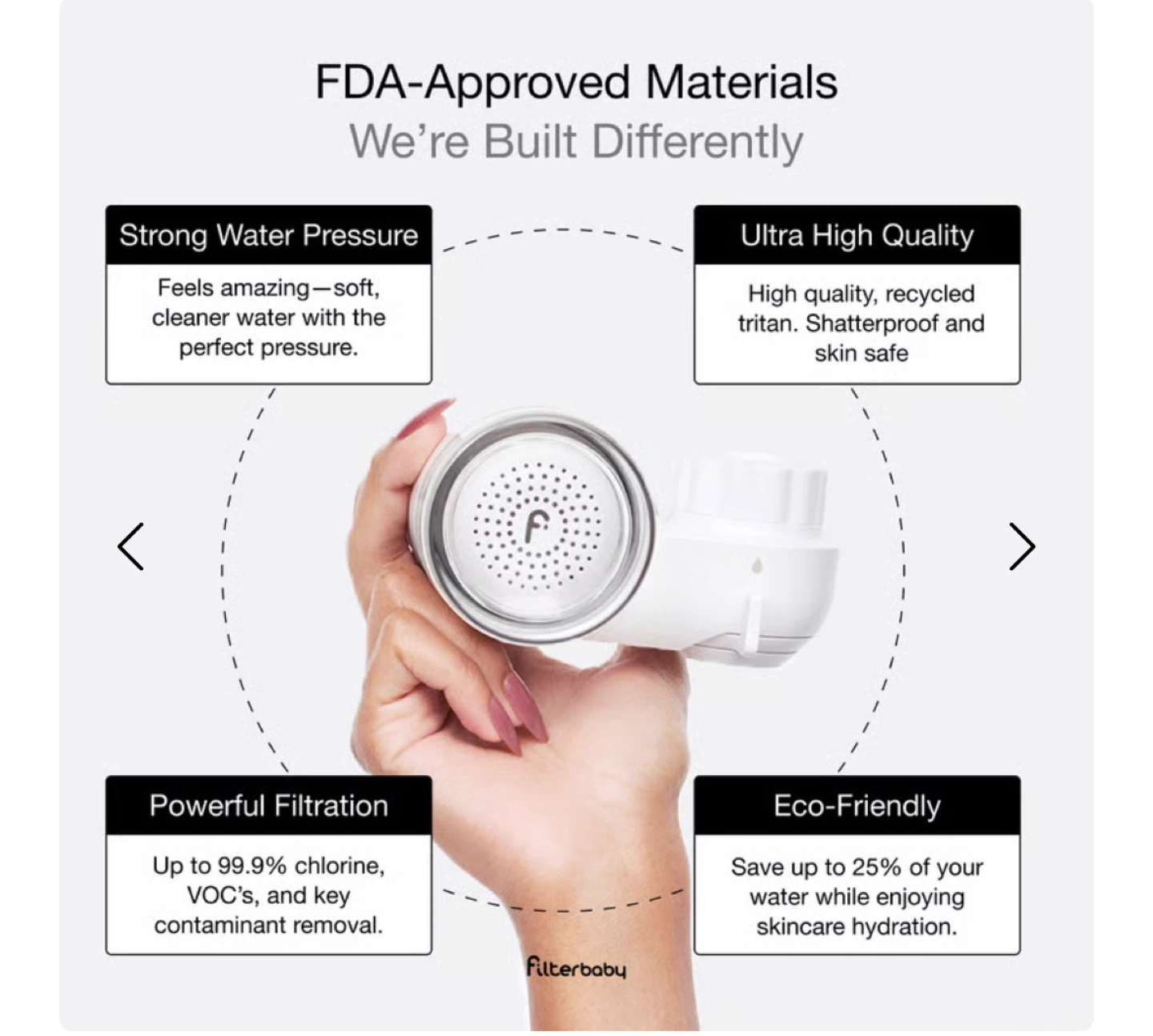 Filterbaby Skincare Faucet Filter - photo 2