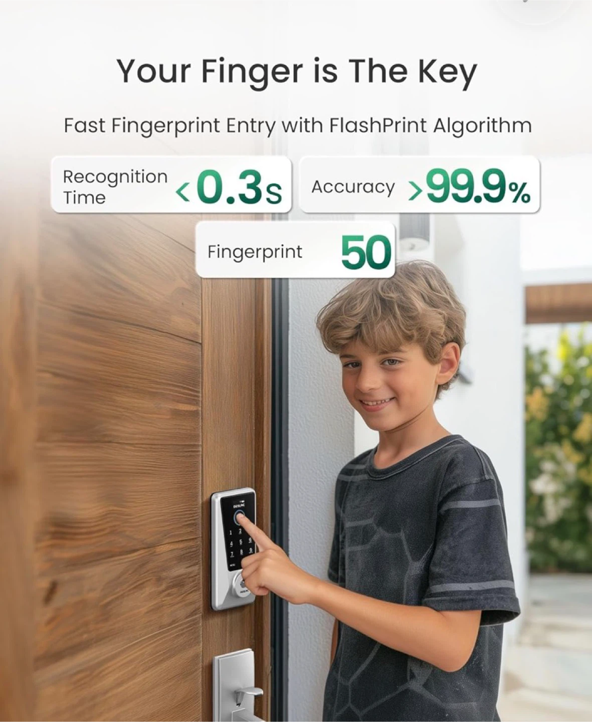 Desloc Smart Door Lock with Wi-Fi and Fingerprint Access - photo 4