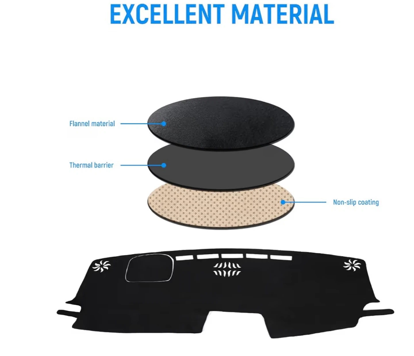 Dash Cover for Toyota Sienna Hyundai Santa Fe - photo 5