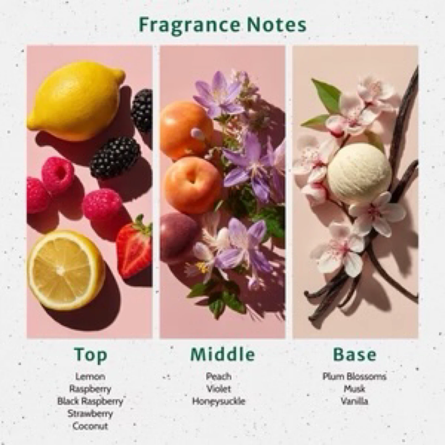AXZUJA FRAGRANCES - photo 2