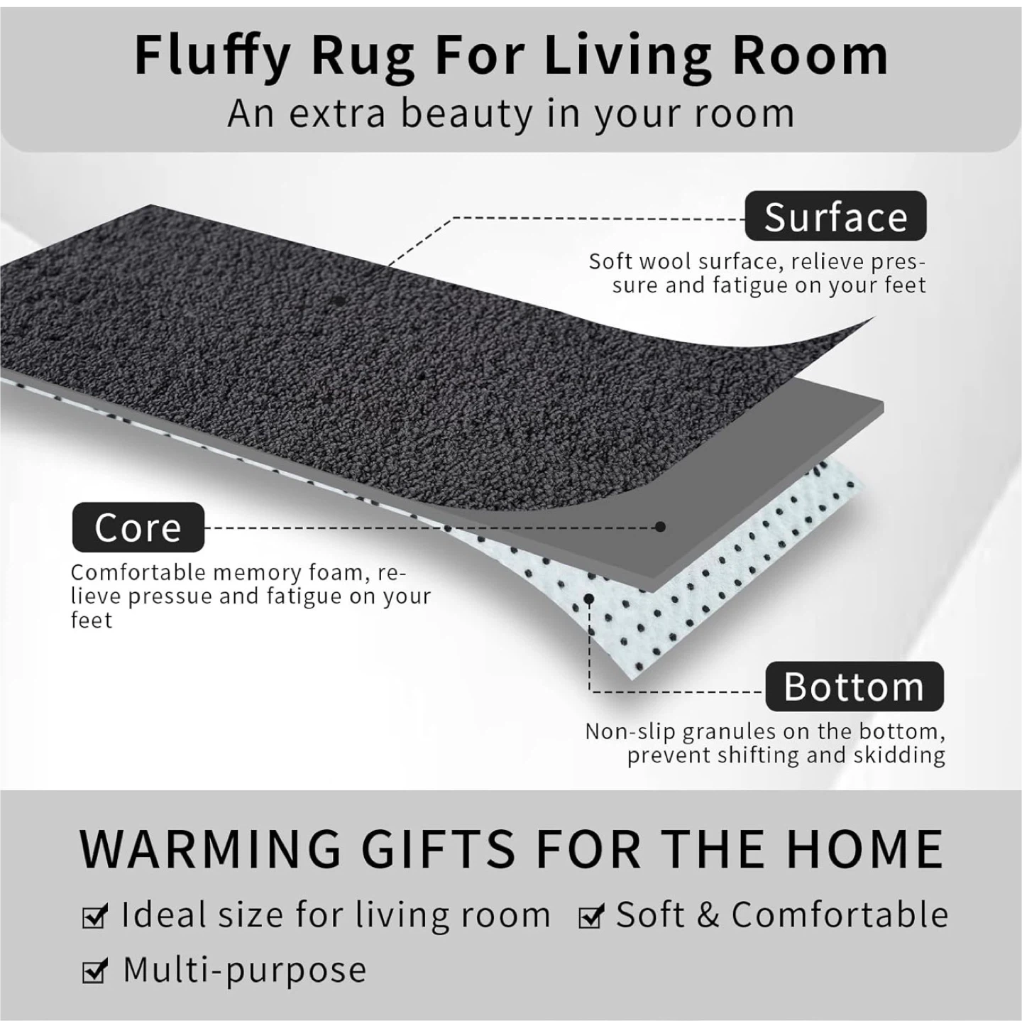 Fyoulimt Fluffy Dark Grey Rug. 5’ x 7’ - photo 4