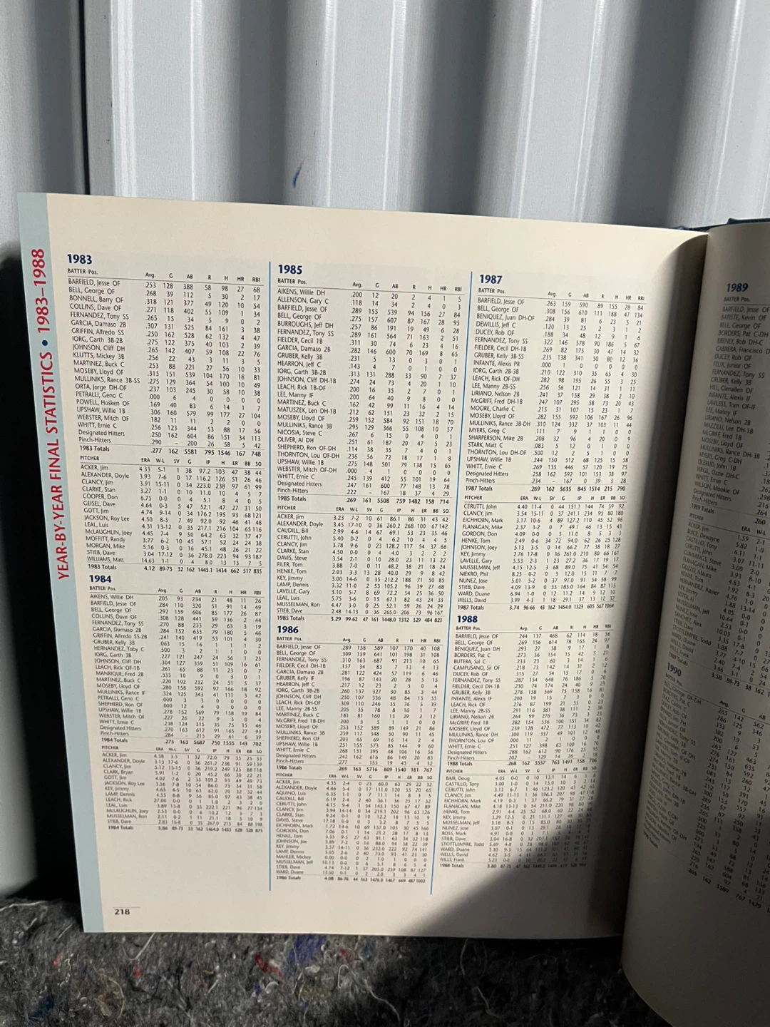 Toronto Blue Jays 25th Anniversary Commemorative Book - photo 3