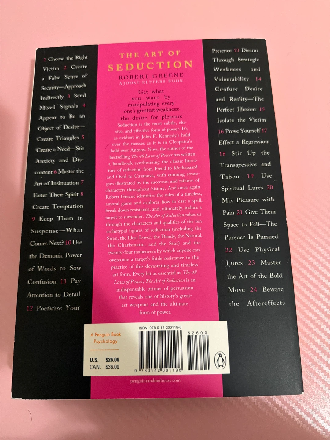 The Art of Seduction by Robert Greene Book - photo 2