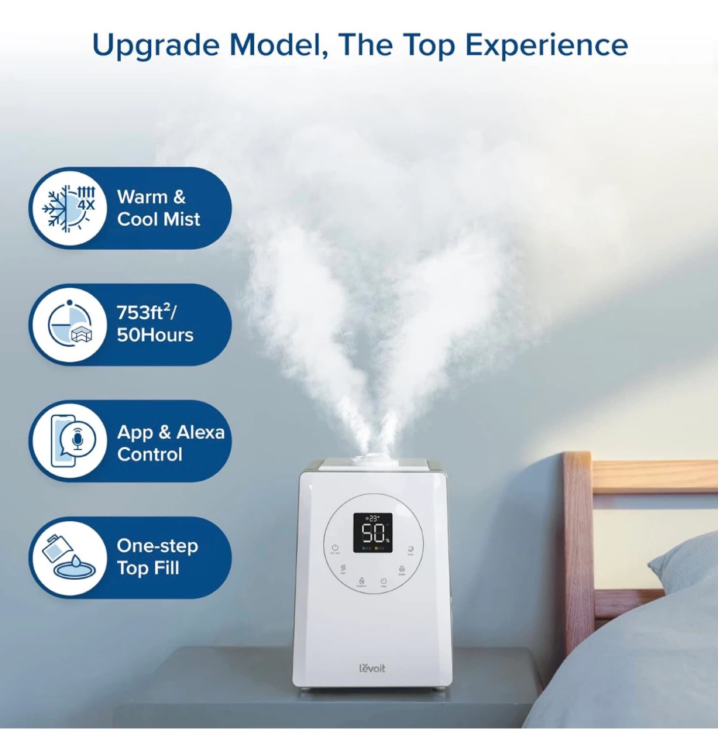 Levoit LV600S Smart Hybrid Ultrasonic Humidifier - photo 5
