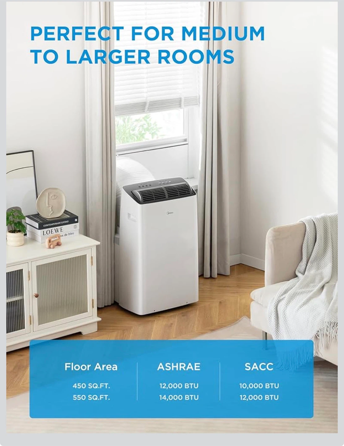 Midea Portable Air Conditioner - photo 5