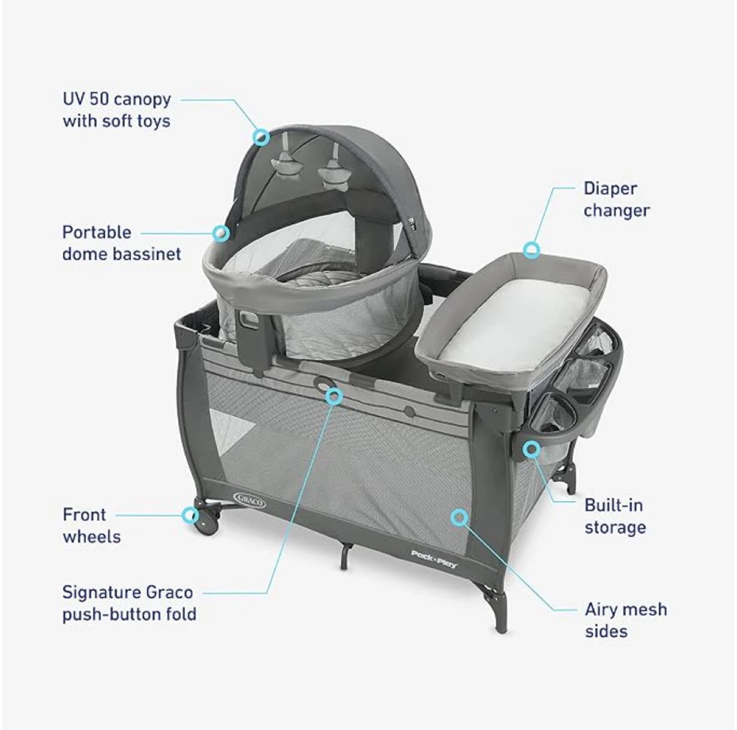 Graco Pack 'n Play Playard with Portable Bassinet