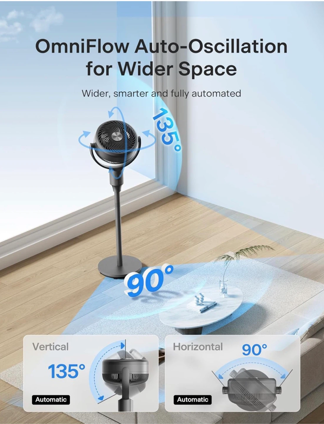 Pelonis 4-in-1 Pedestal Fan 🏆 - photo 2