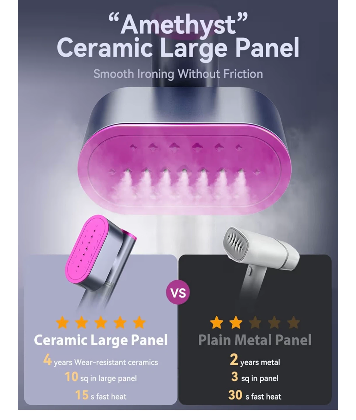 Jack & Rose "Amethyst" Portable Clothes Steamer - photo 4
