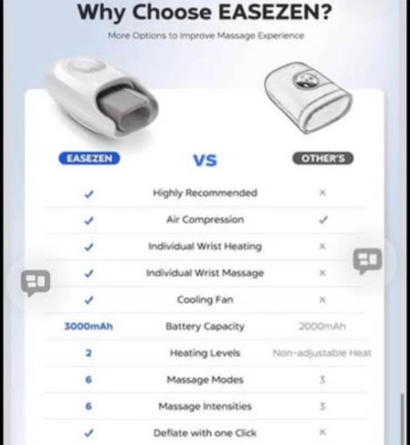 EASEZEN Hand Massager - photo 5