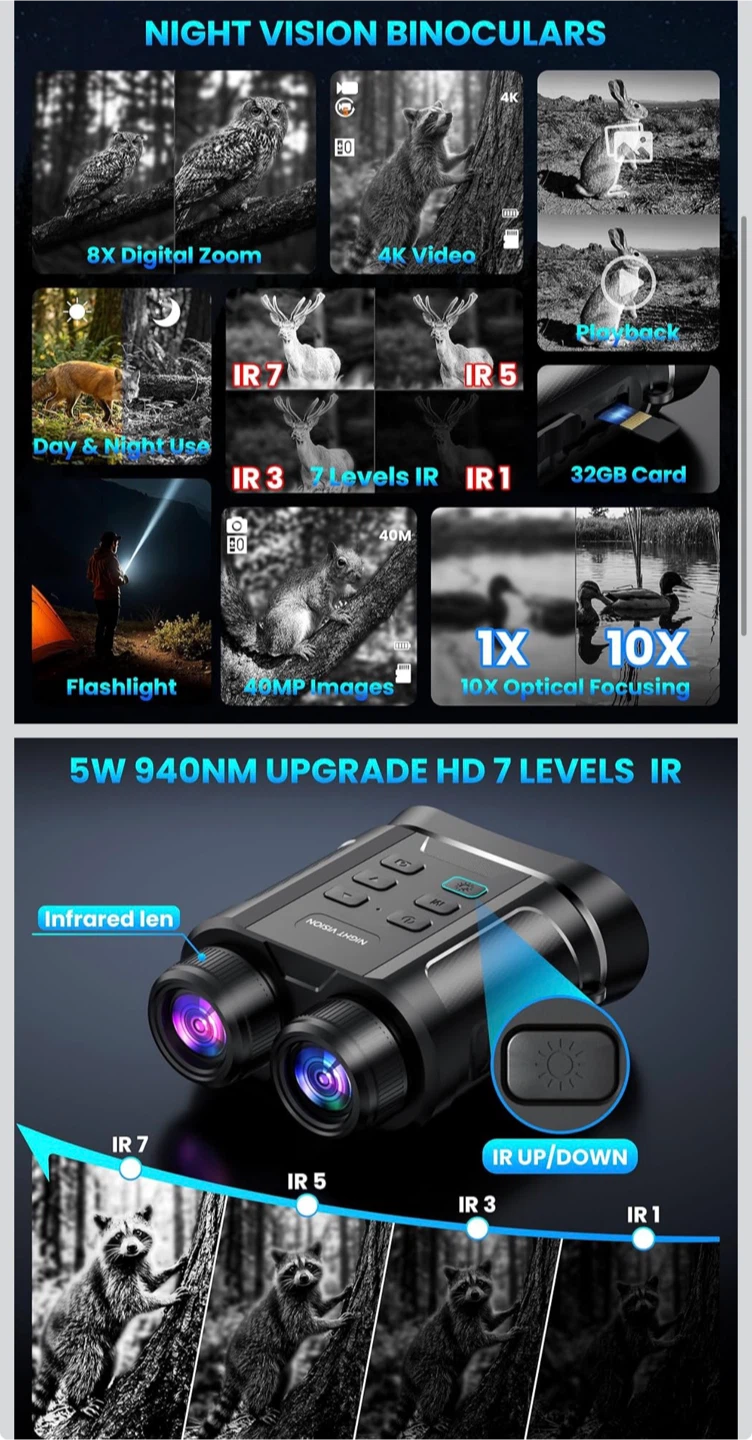 Night Vision Binoculars with 32GB Card - photo 2