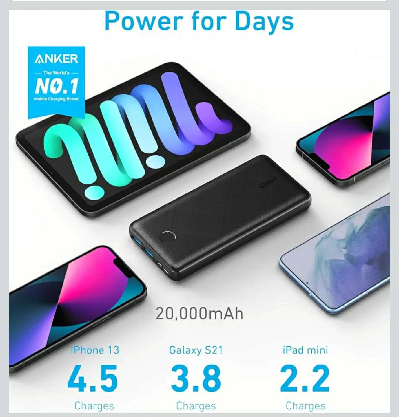 Anker PowerCore Essential 20000mAh Power Bank - photo 4
