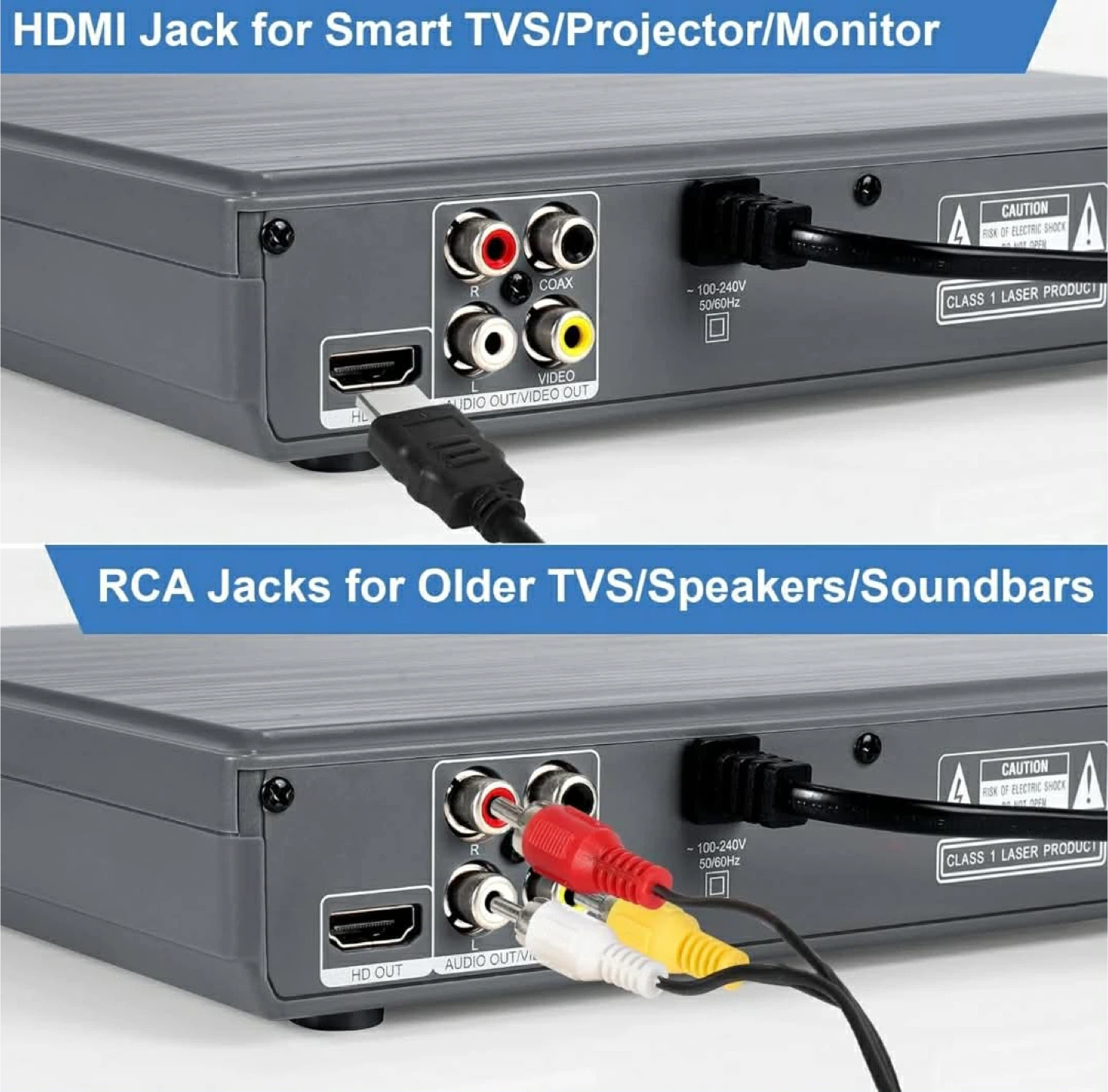 JOVELL DVD Player with Remote - photo 3