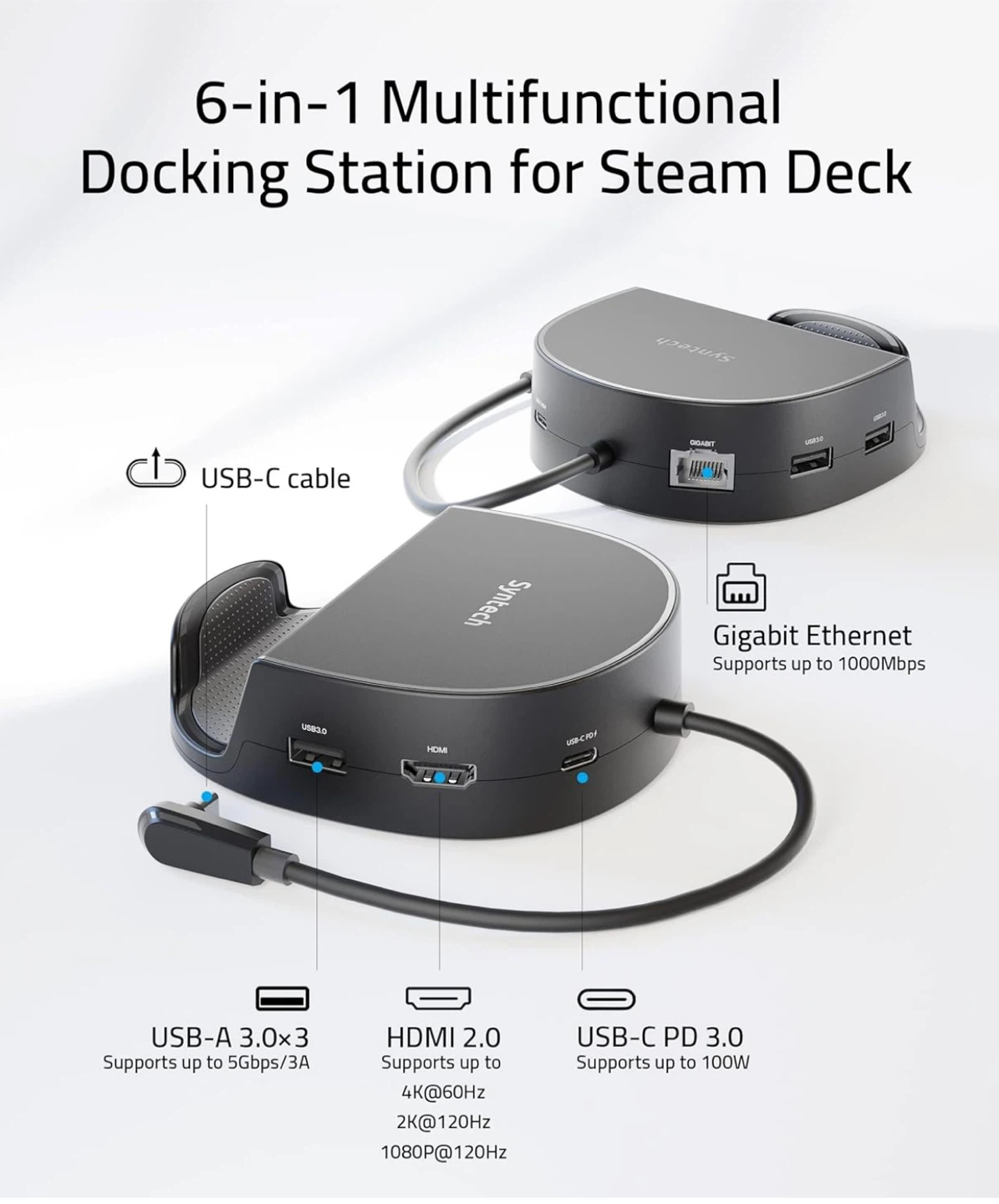 6-in-1 Mini Dock for steam deck-Rog ally - photo 4