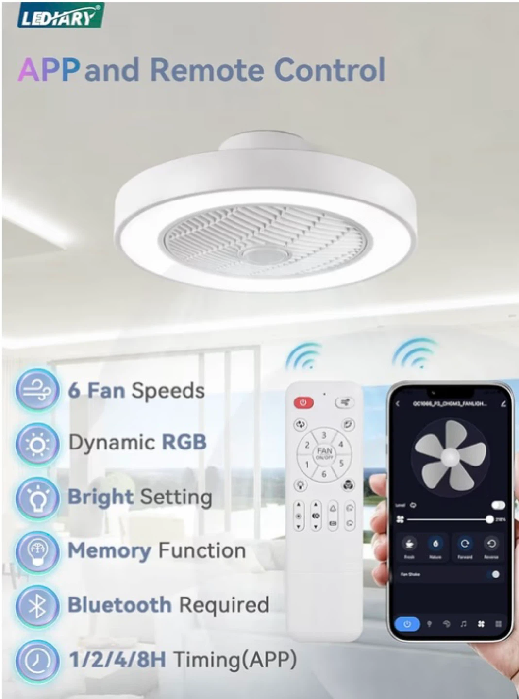 LEDARY Flush Mount Ceiling Fan with Light and Remote - photo 5