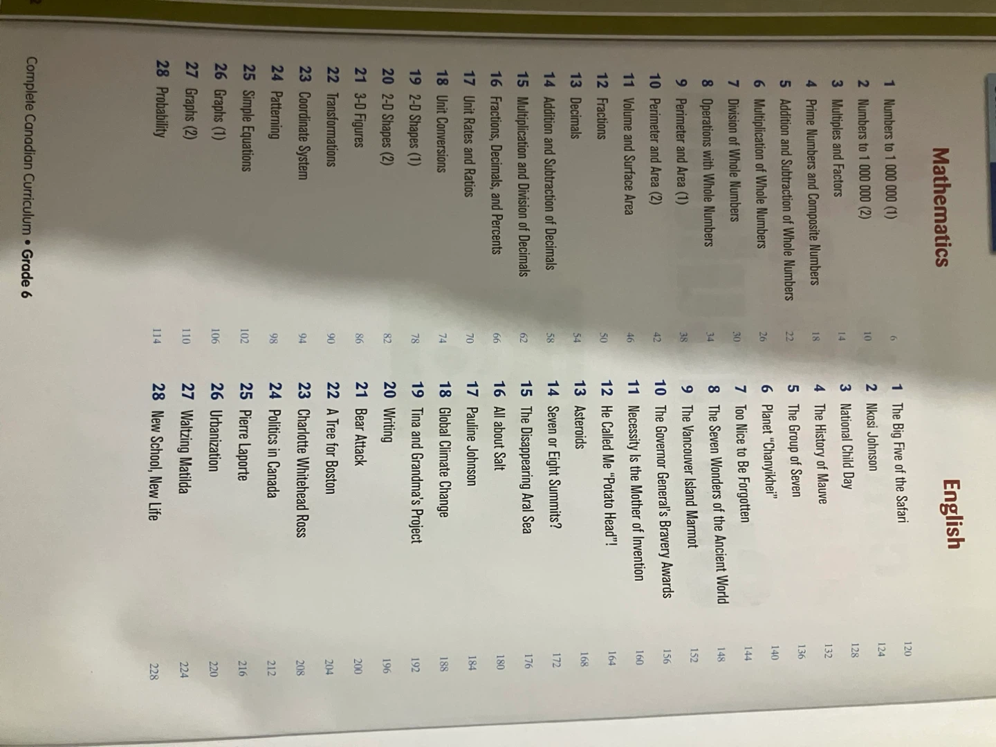 Complete Canadian Curriculum Grade 6 Math & English School Book - photo 2