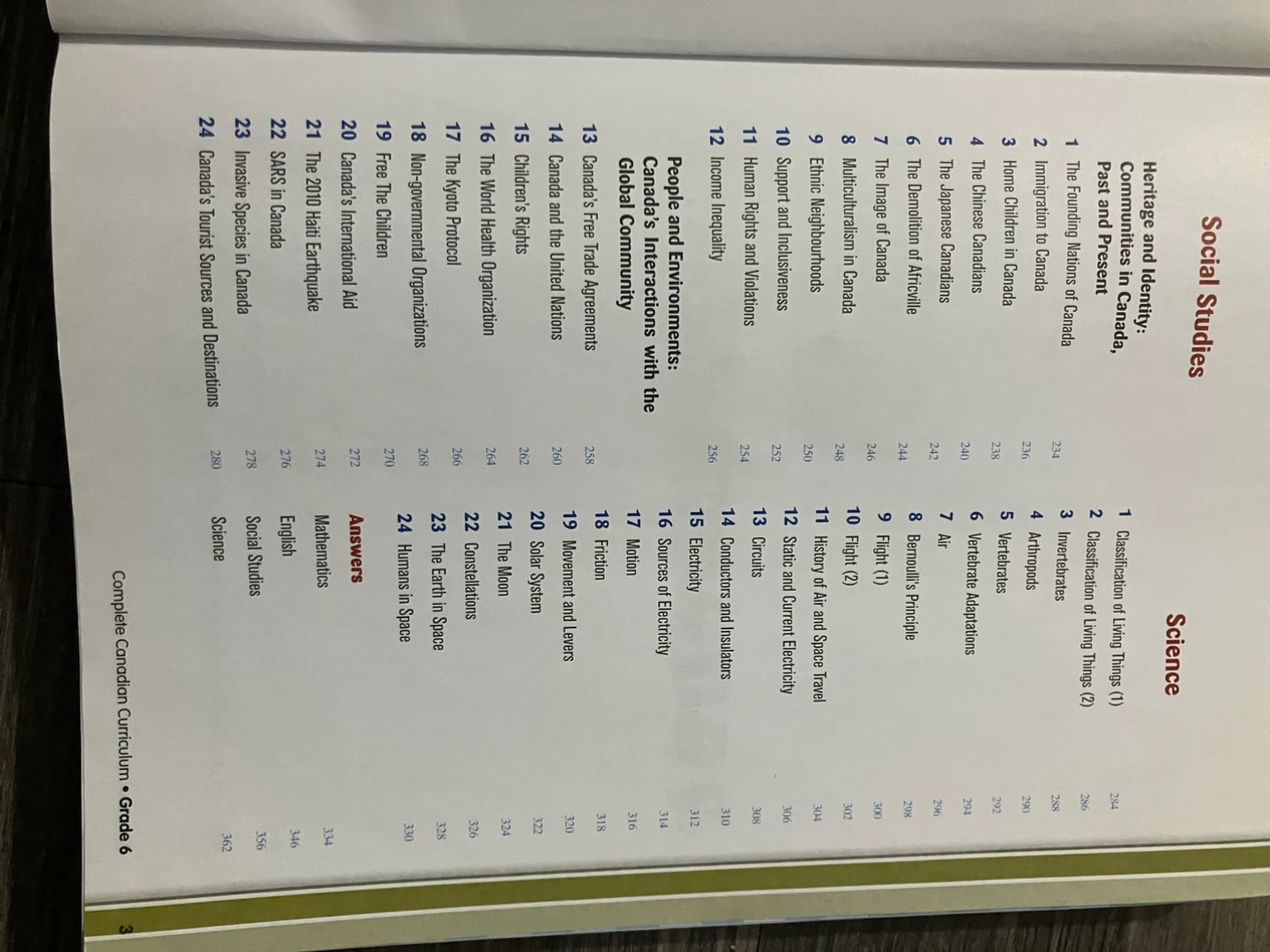 Complete Canadian Curriculum Grade 6 Math & English School Book - photo 3